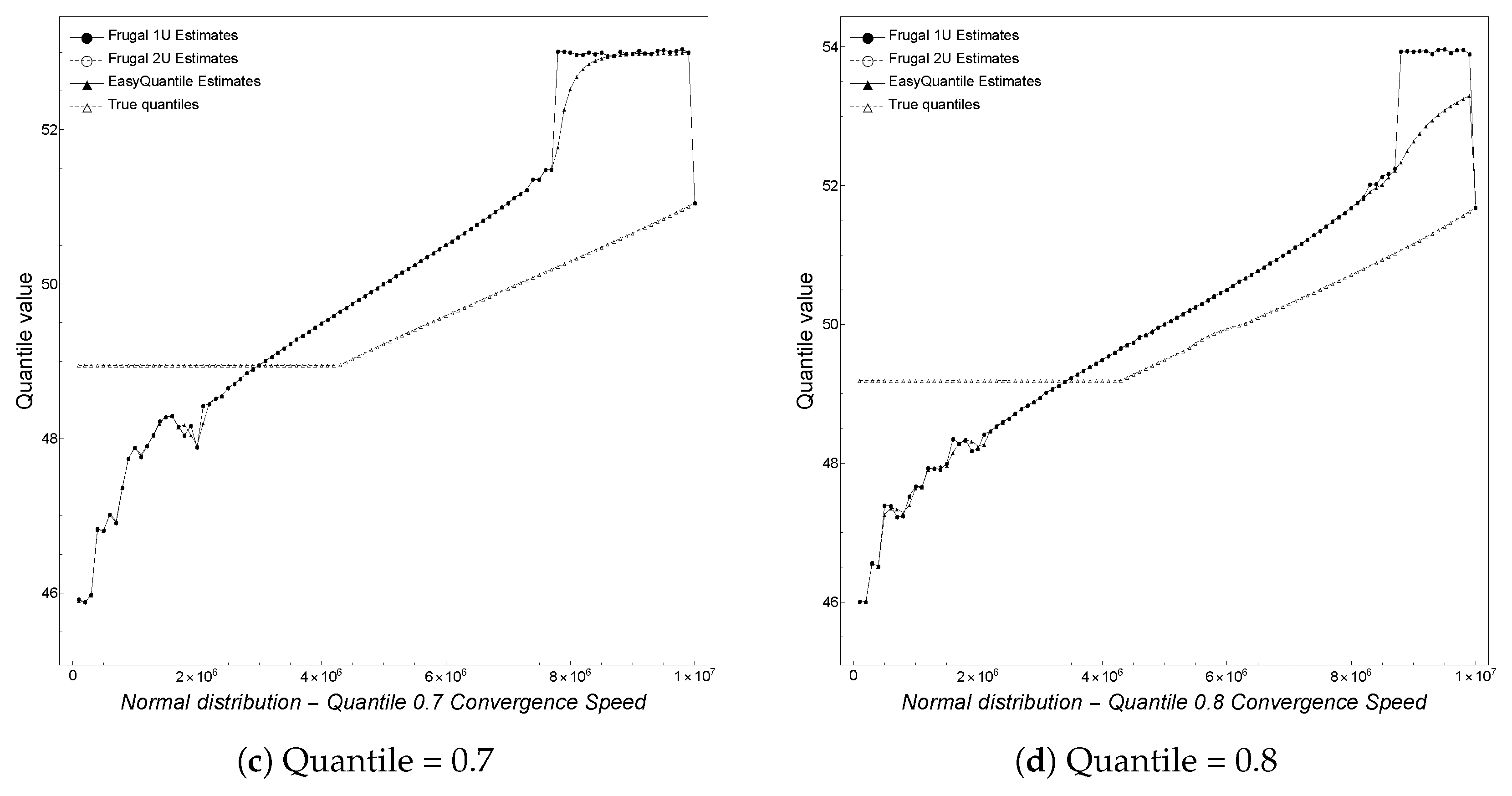 Futureinternet 16 00335 g005b