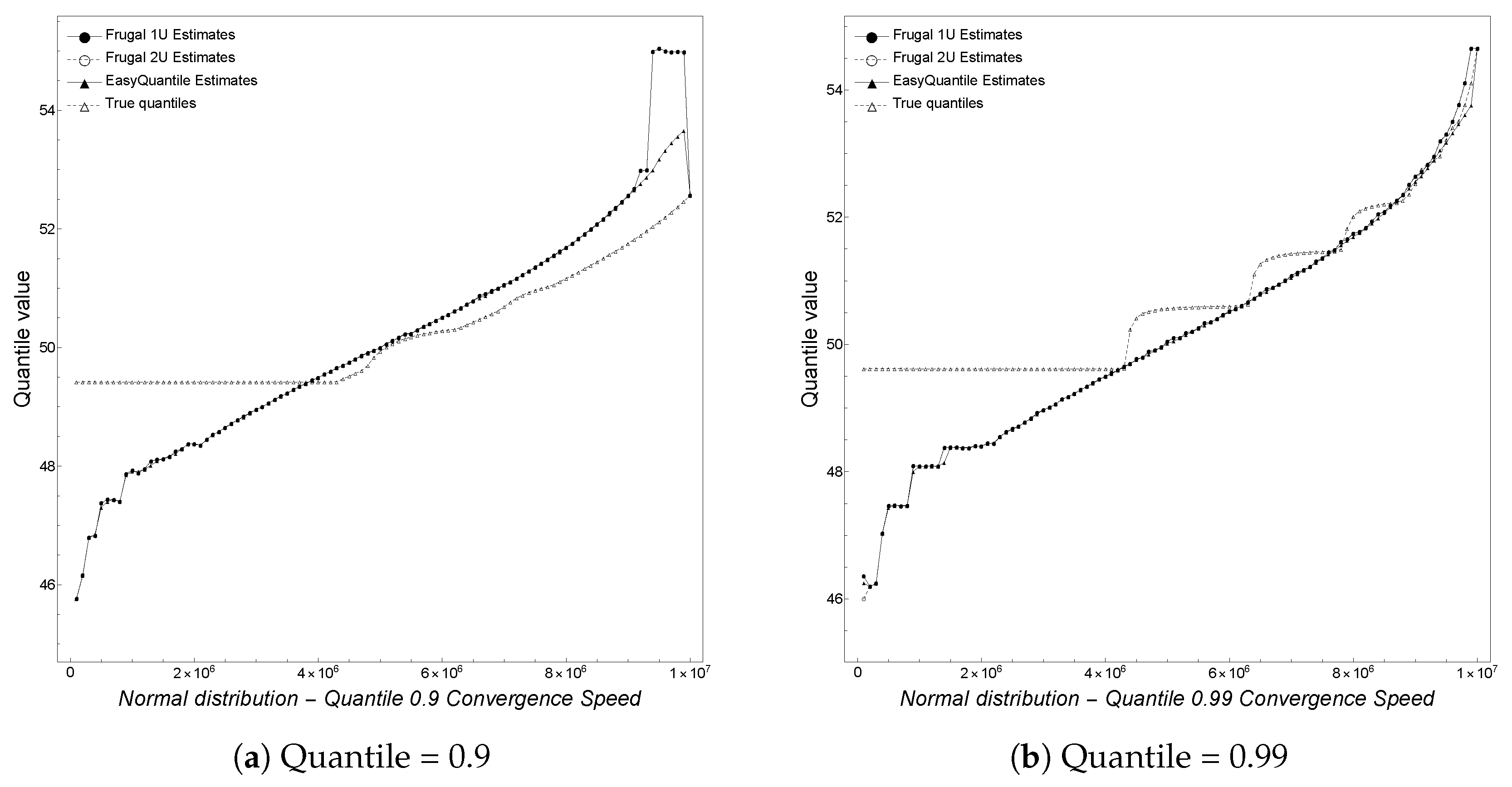 Futureinternet 16 00335 g006