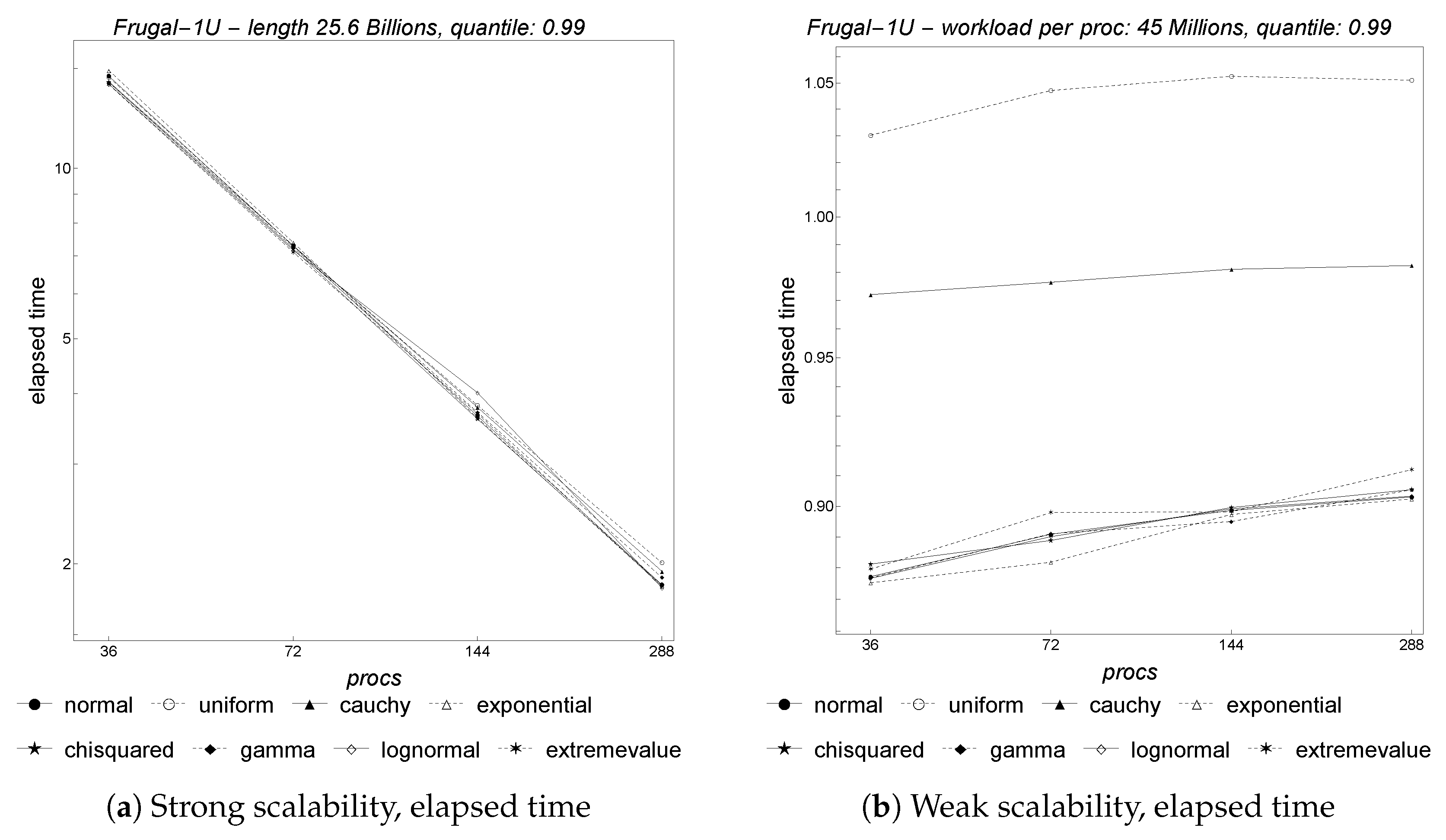 Futureinternet 16 00335 g007