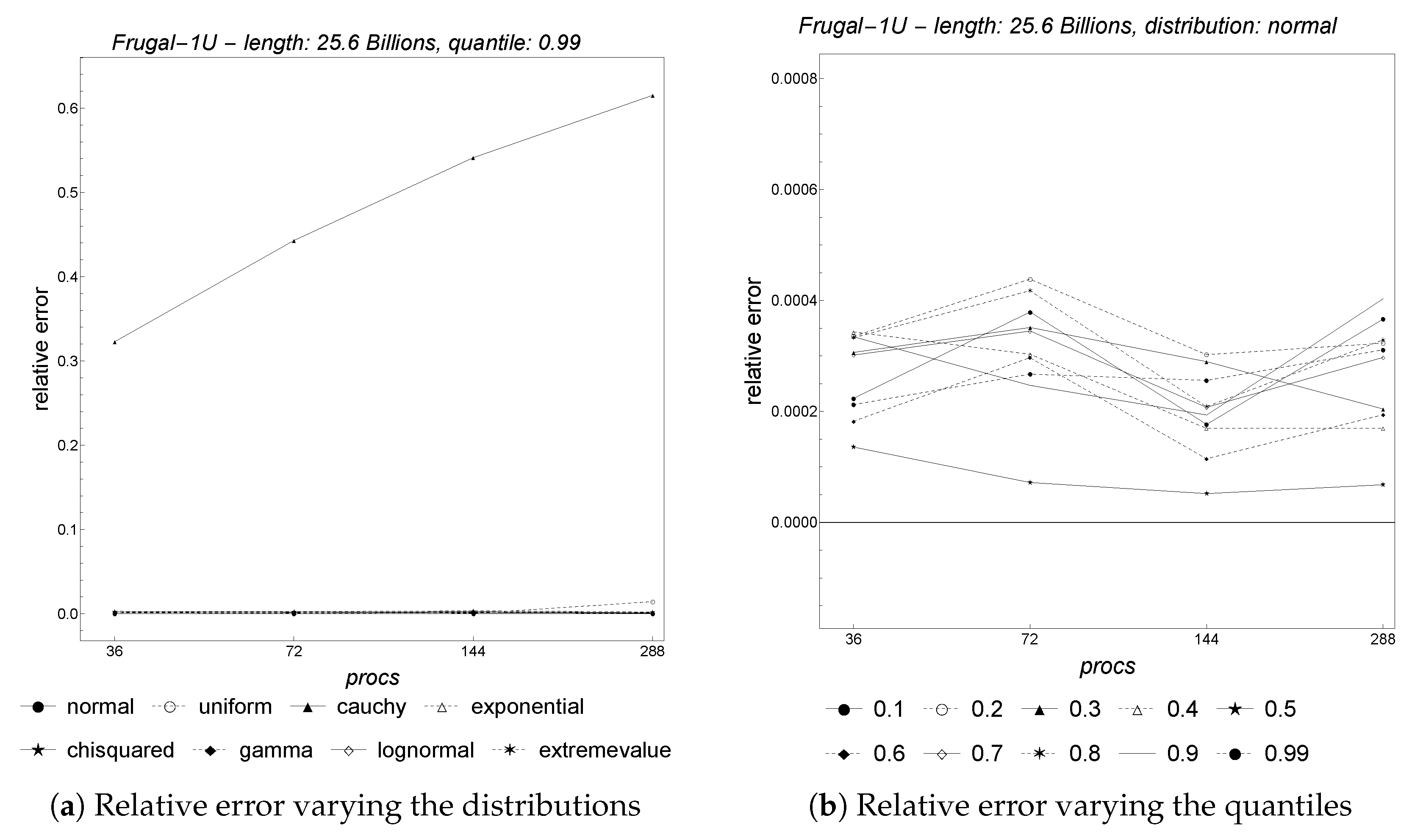 Futureinternet 16 00335 g008