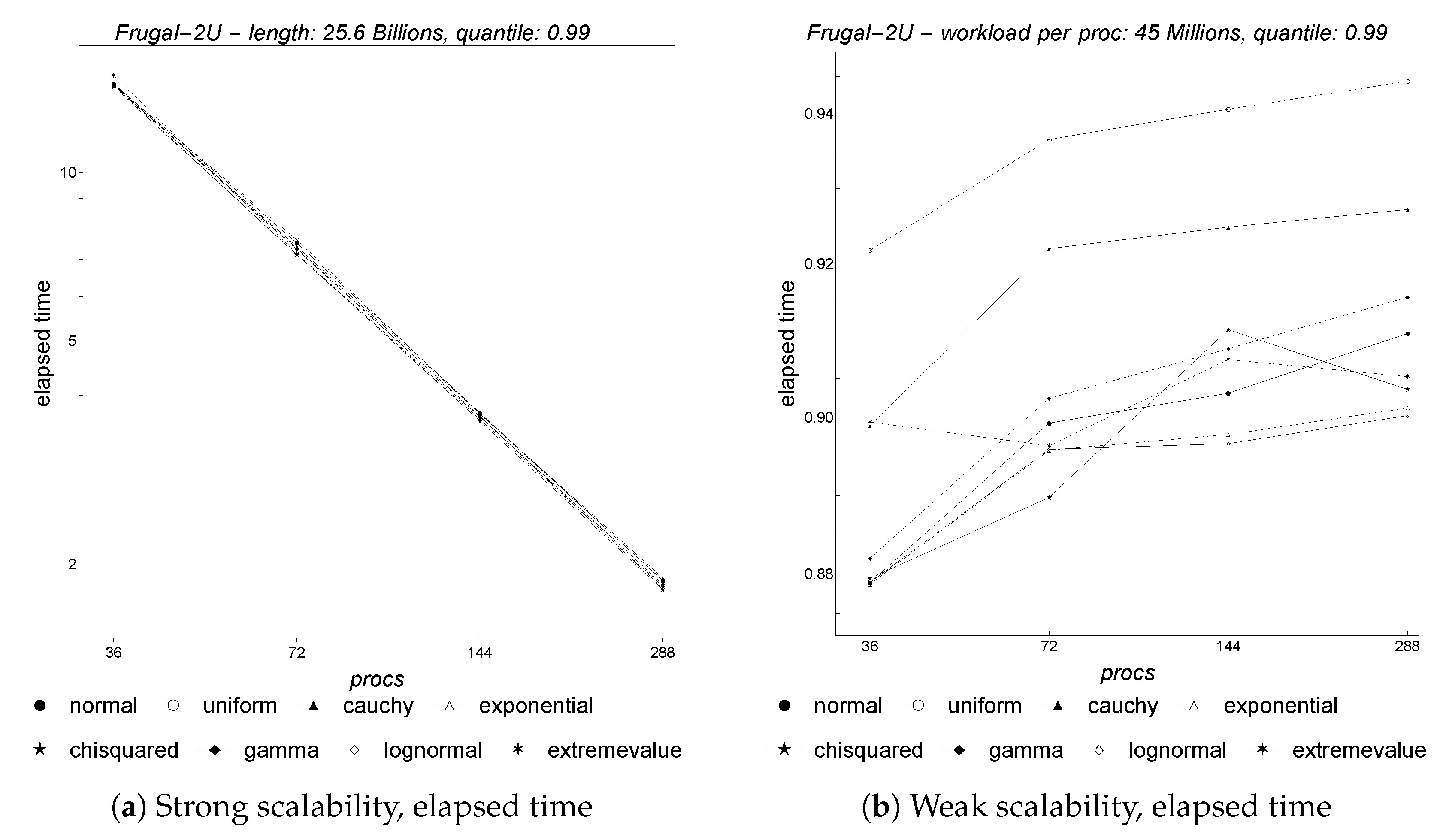 Futureinternet 16 00335 g009