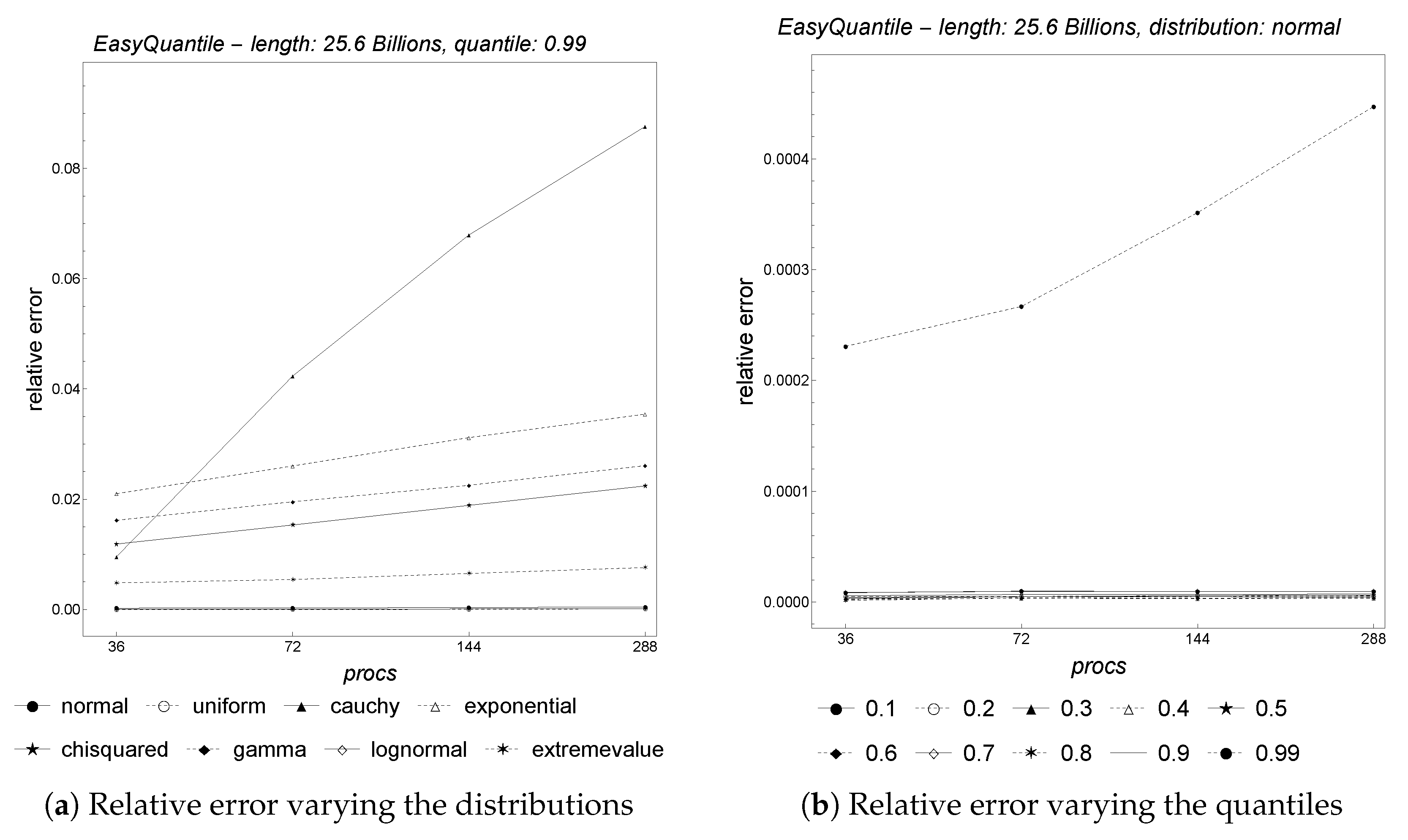 Futureinternet 16 00335 g012