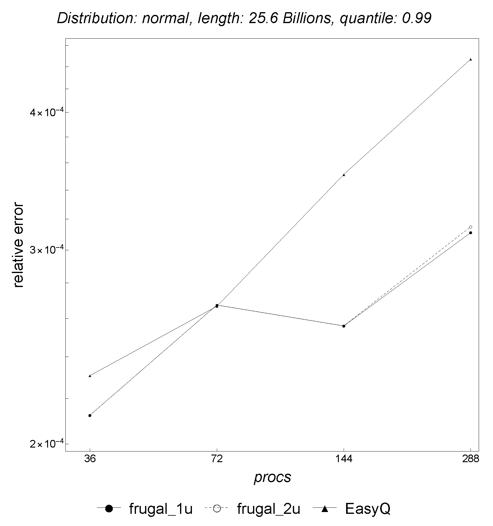 Futureinternet 16 00335 g014