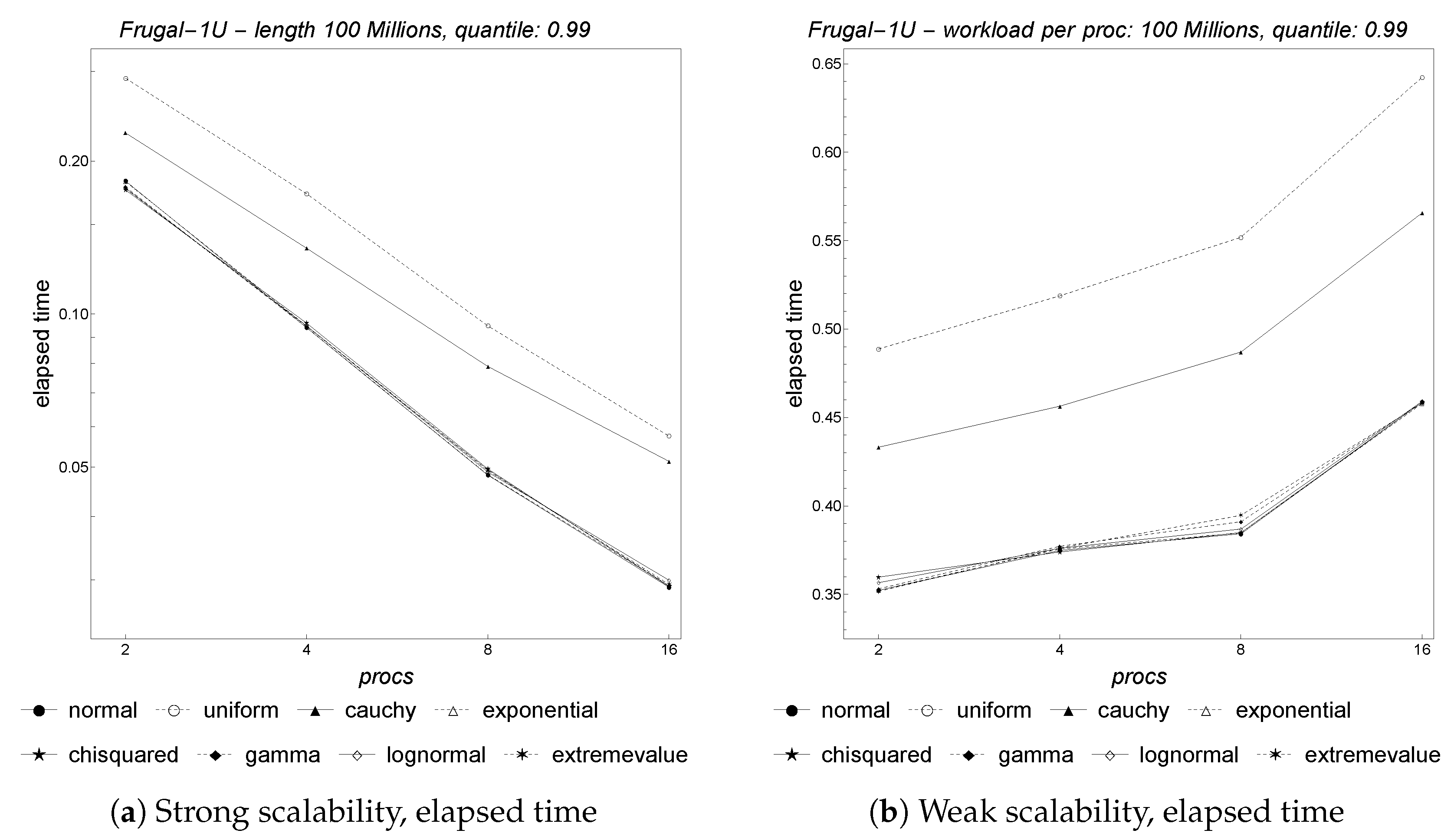 Futureinternet 16 00335 g015