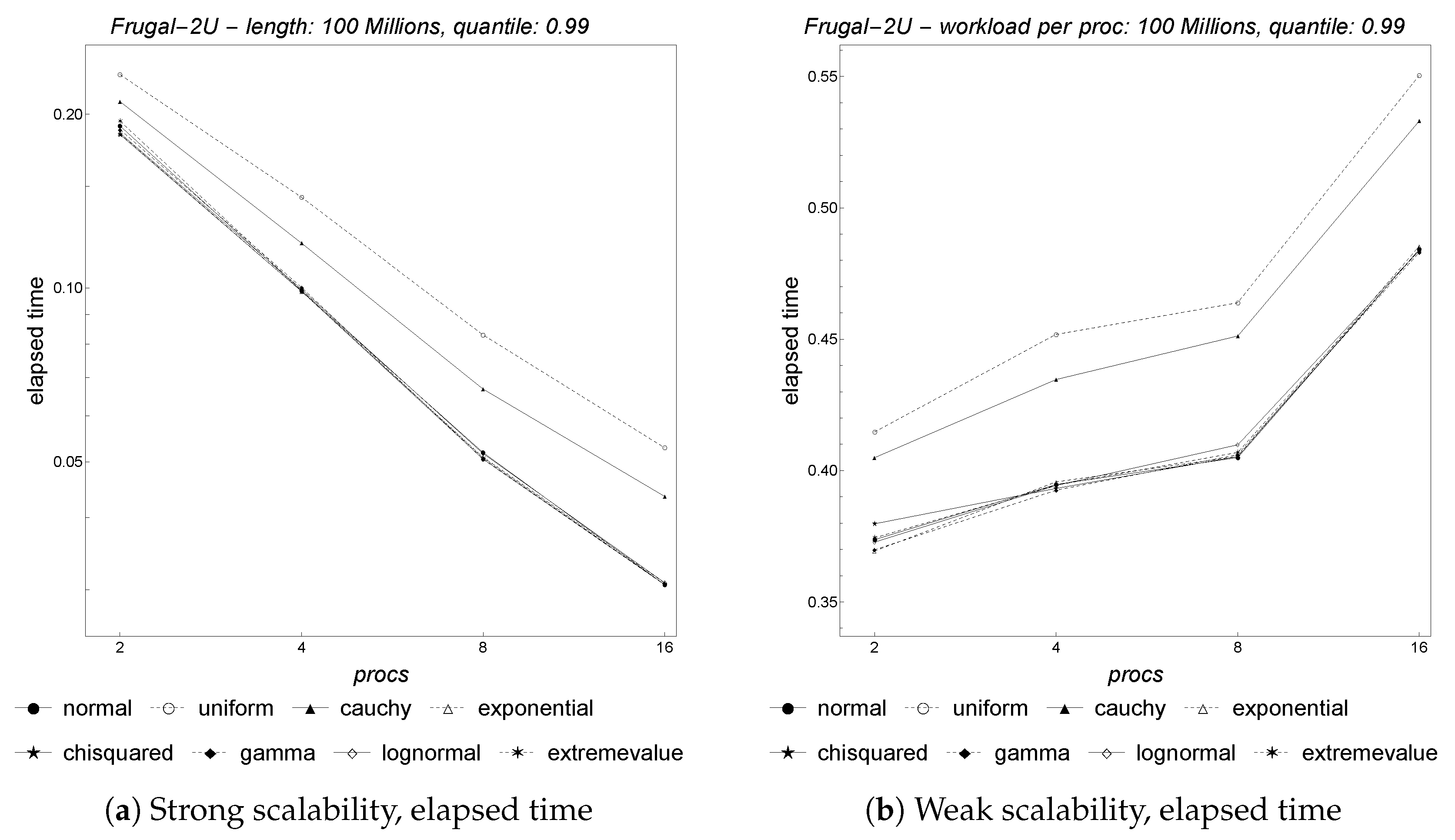 Futureinternet 16 00335 g017