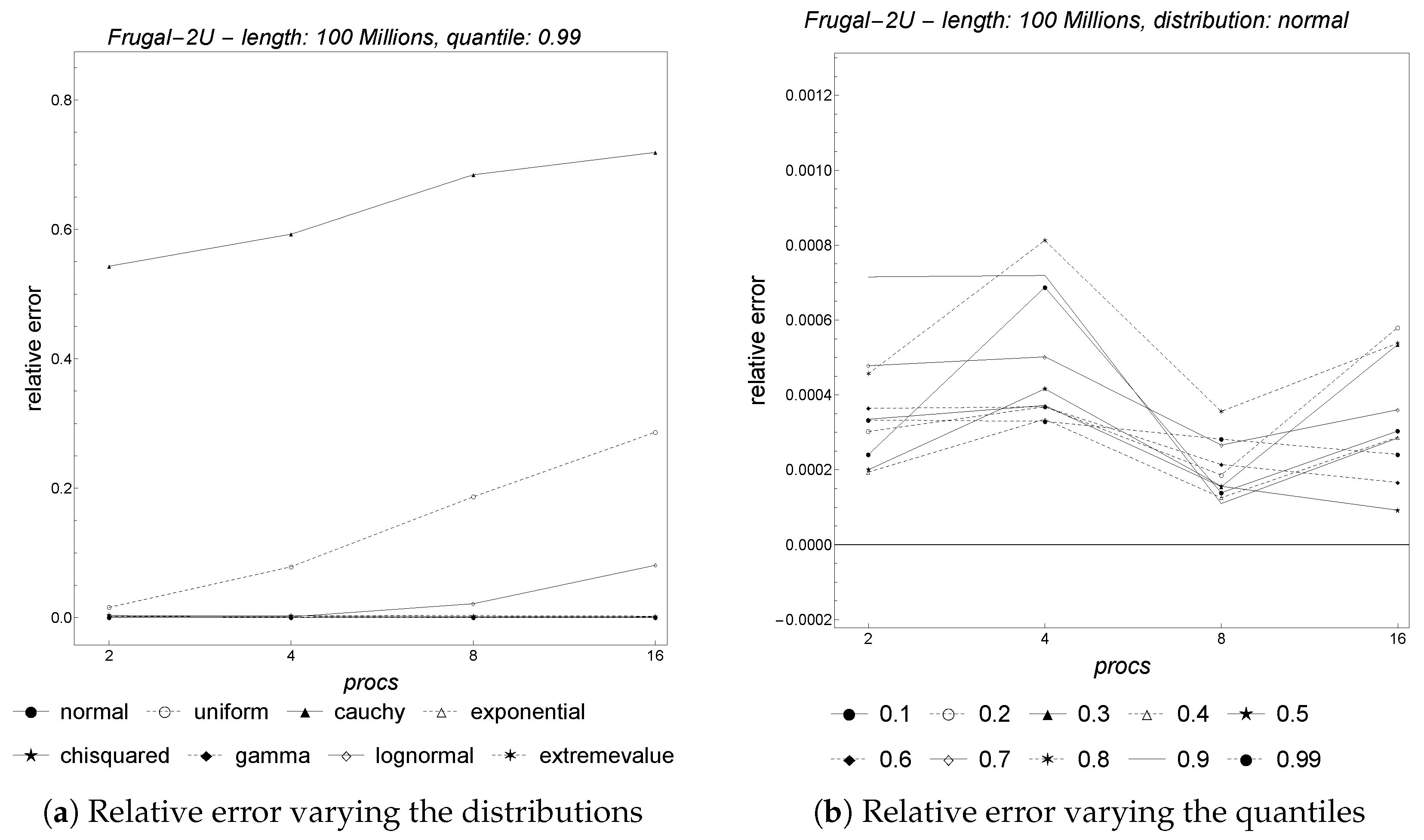 Futureinternet 16 00335 g018