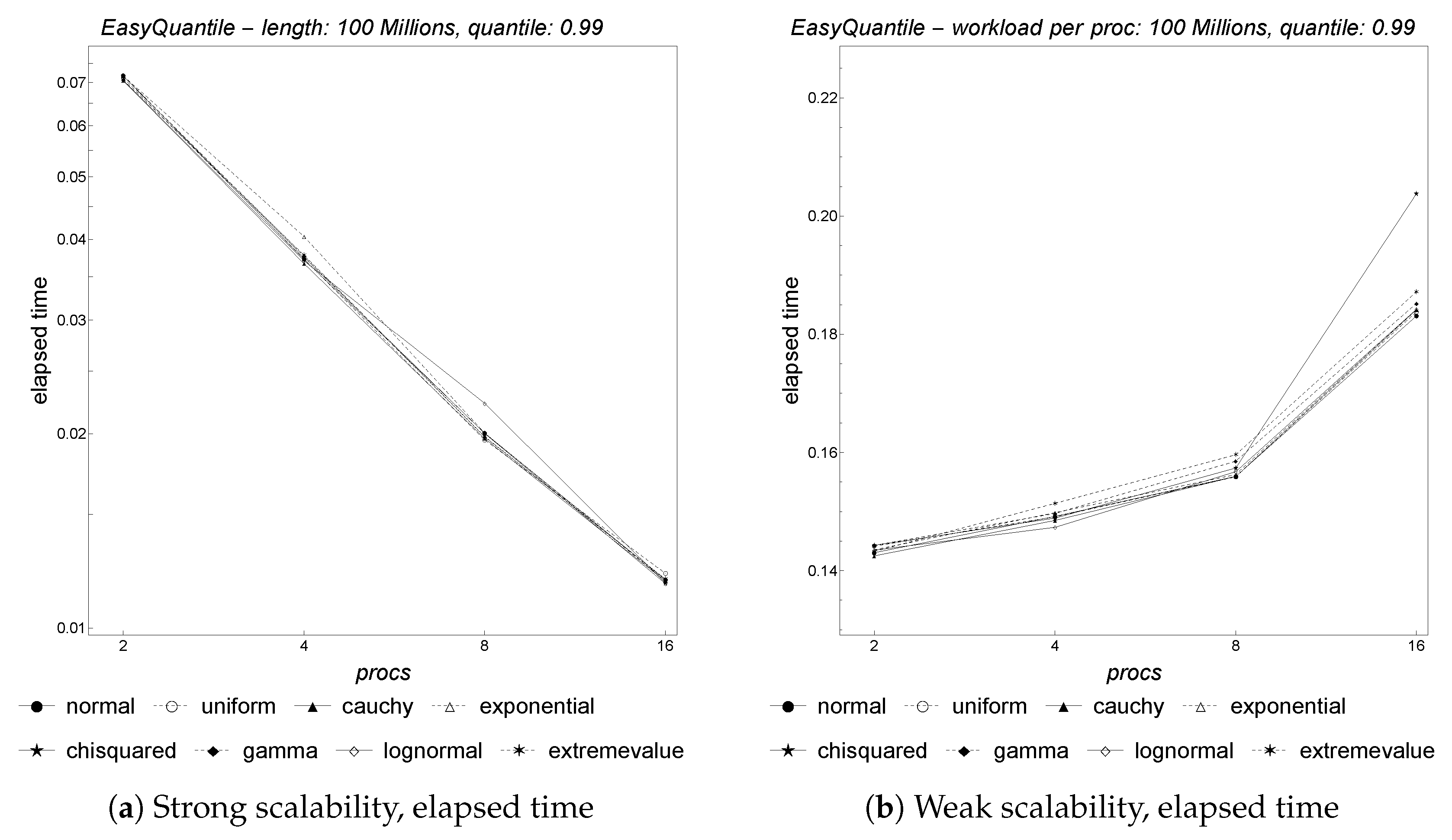 Futureinternet 16 00335 g019