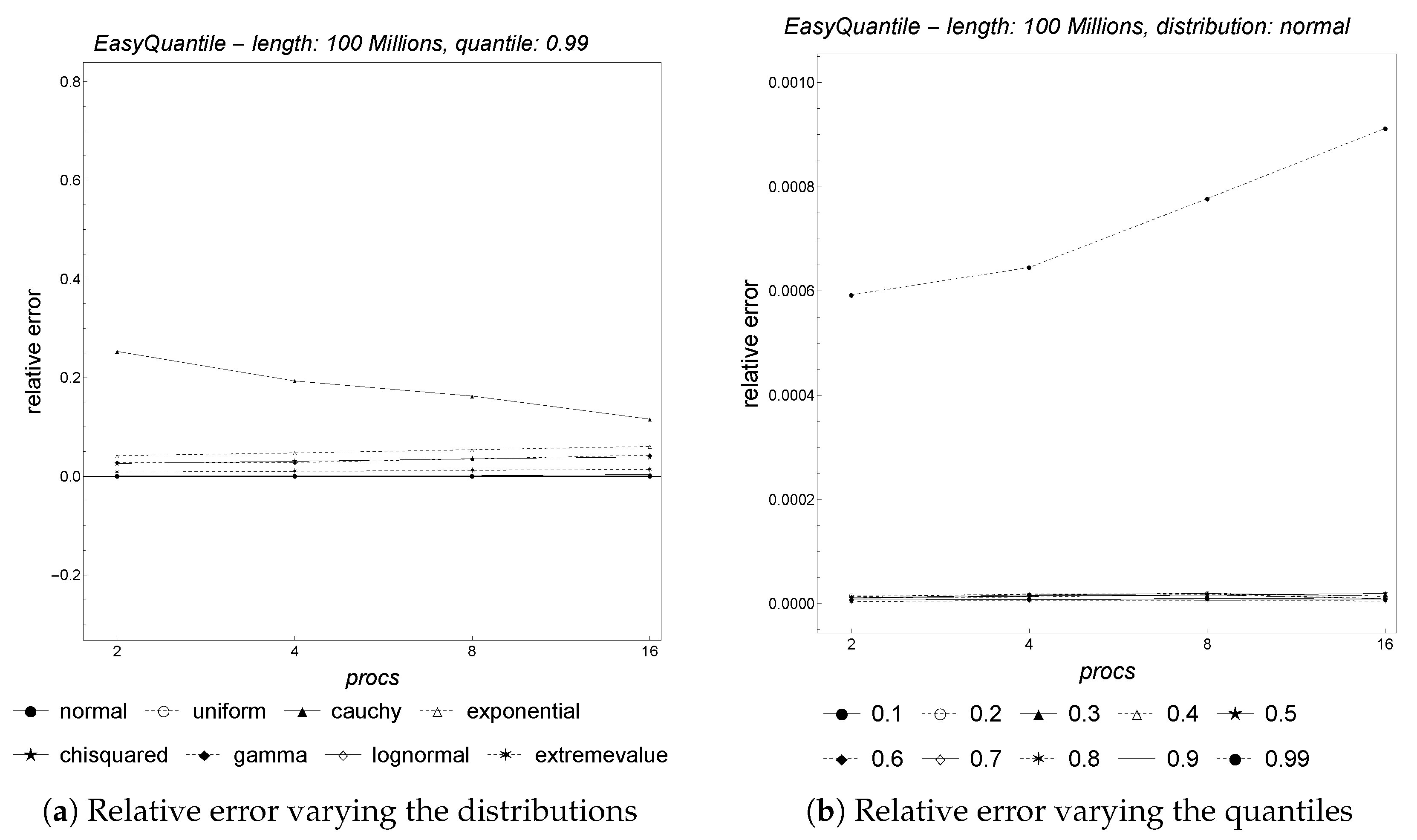 Futureinternet 16 00335 g020