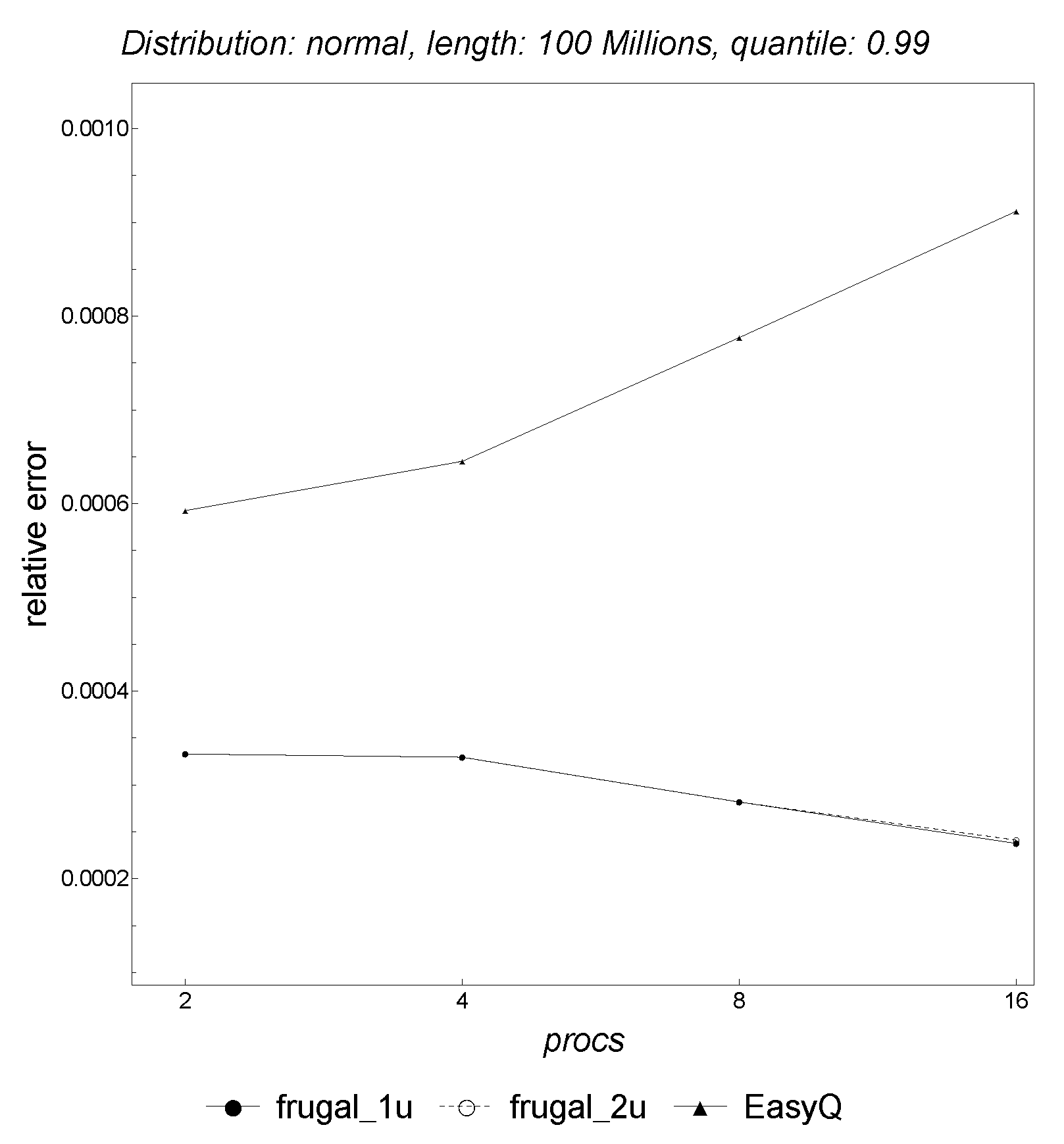 Futureinternet 16 00335 g022