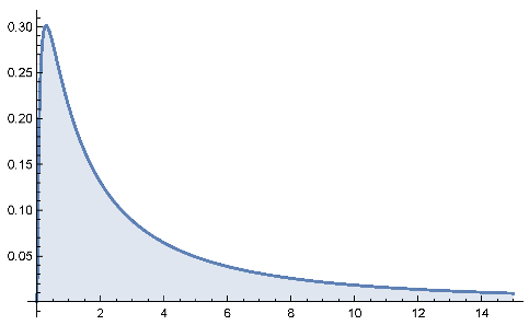 Futureinternet 16 00335 i004