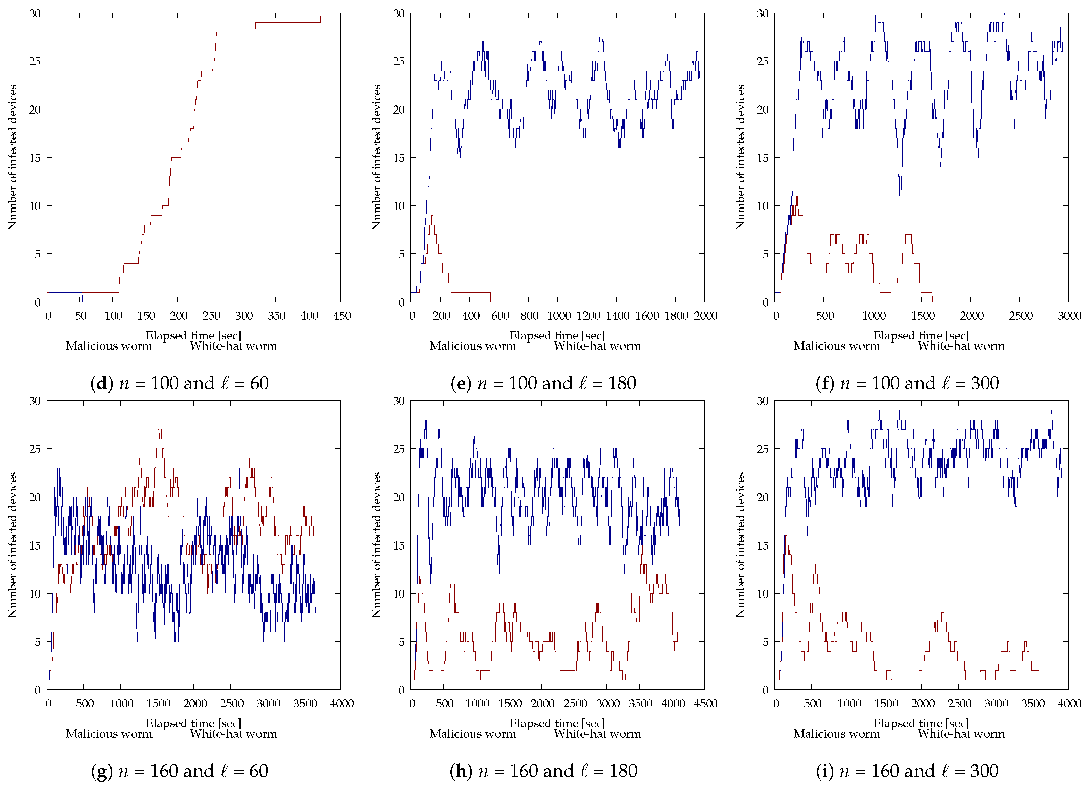 Futureinternet 16 00336 g008b