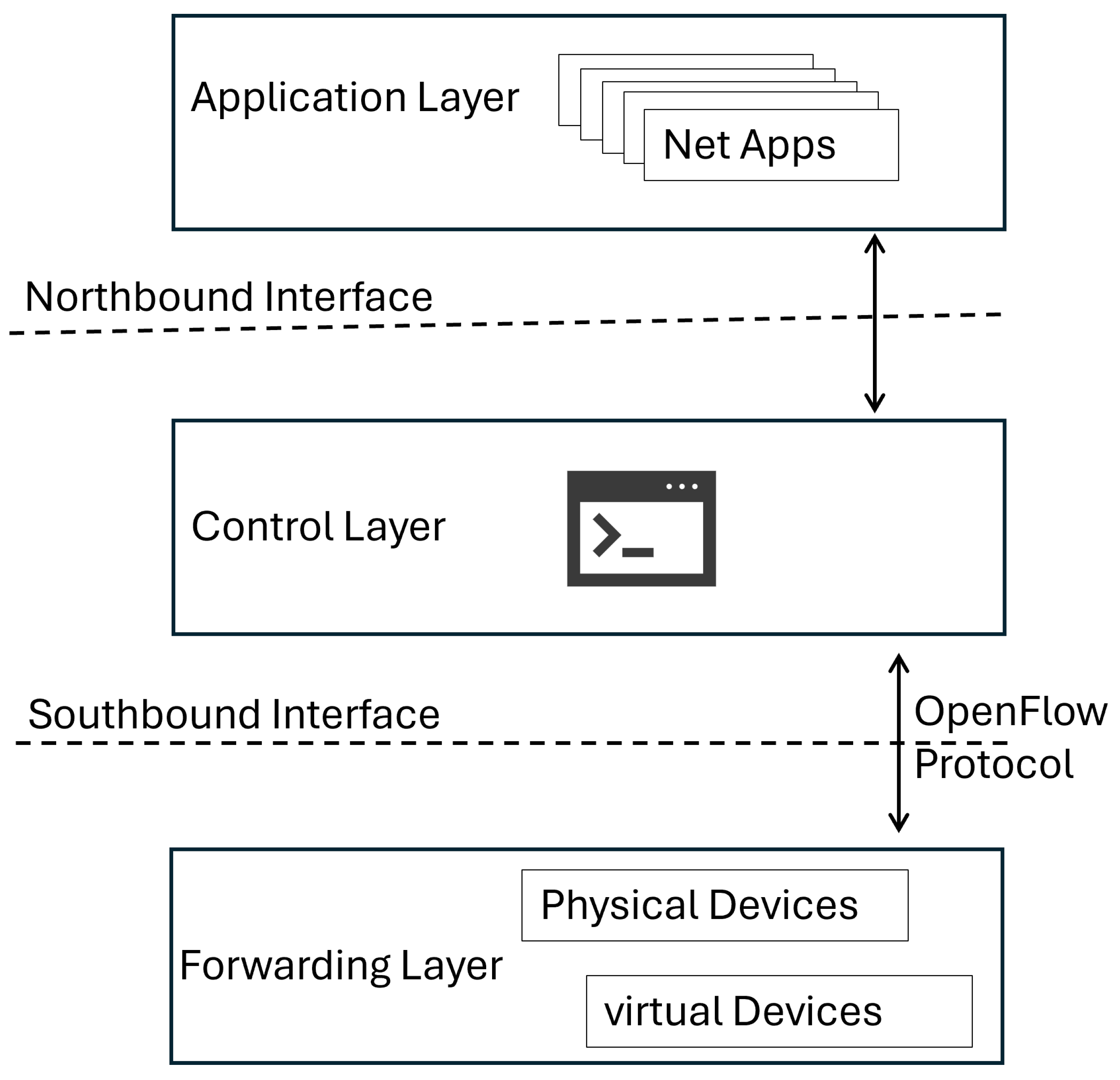 Futureinternet 16 00338 g001