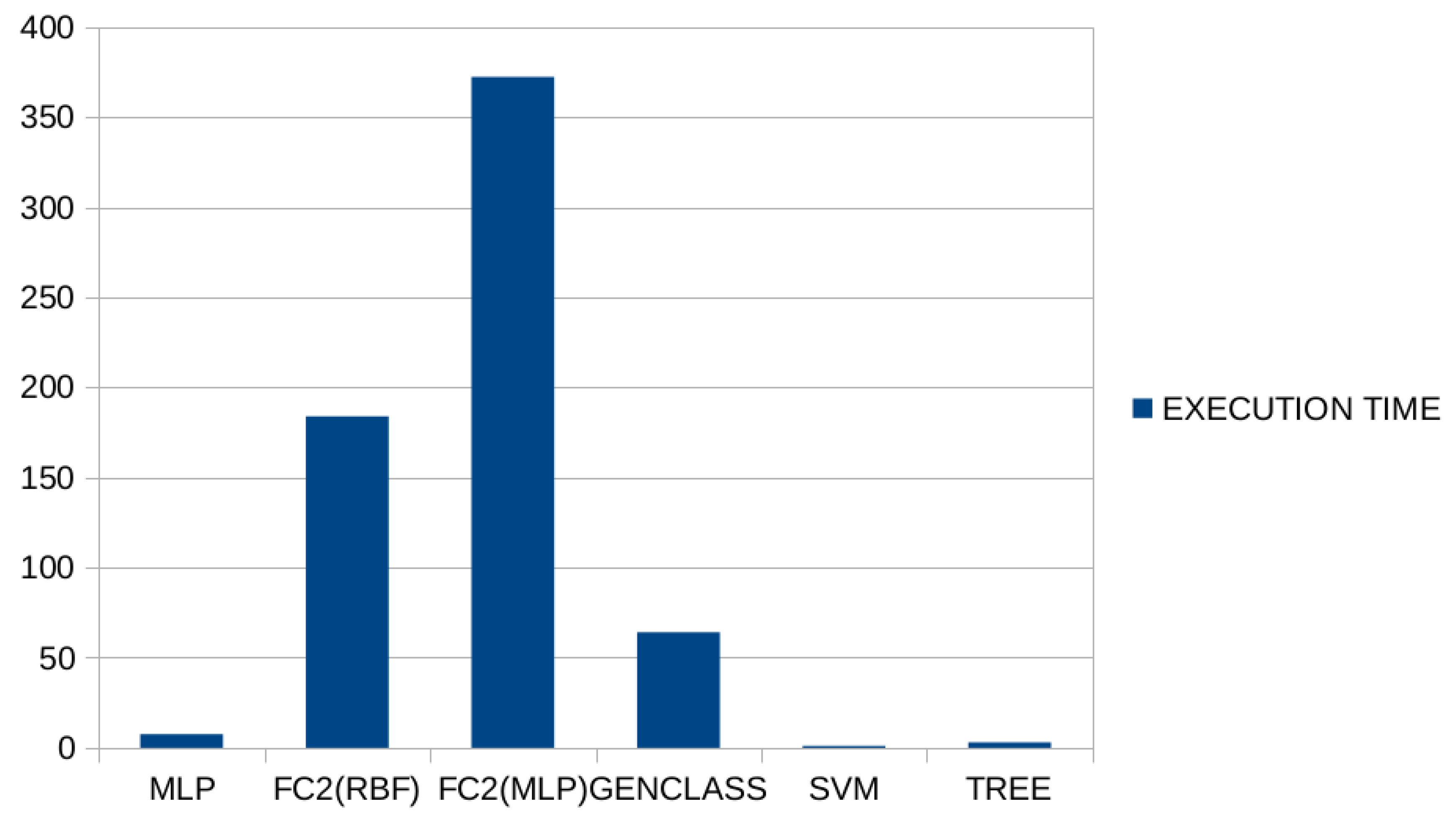 Futureinternet 16 00338 g002