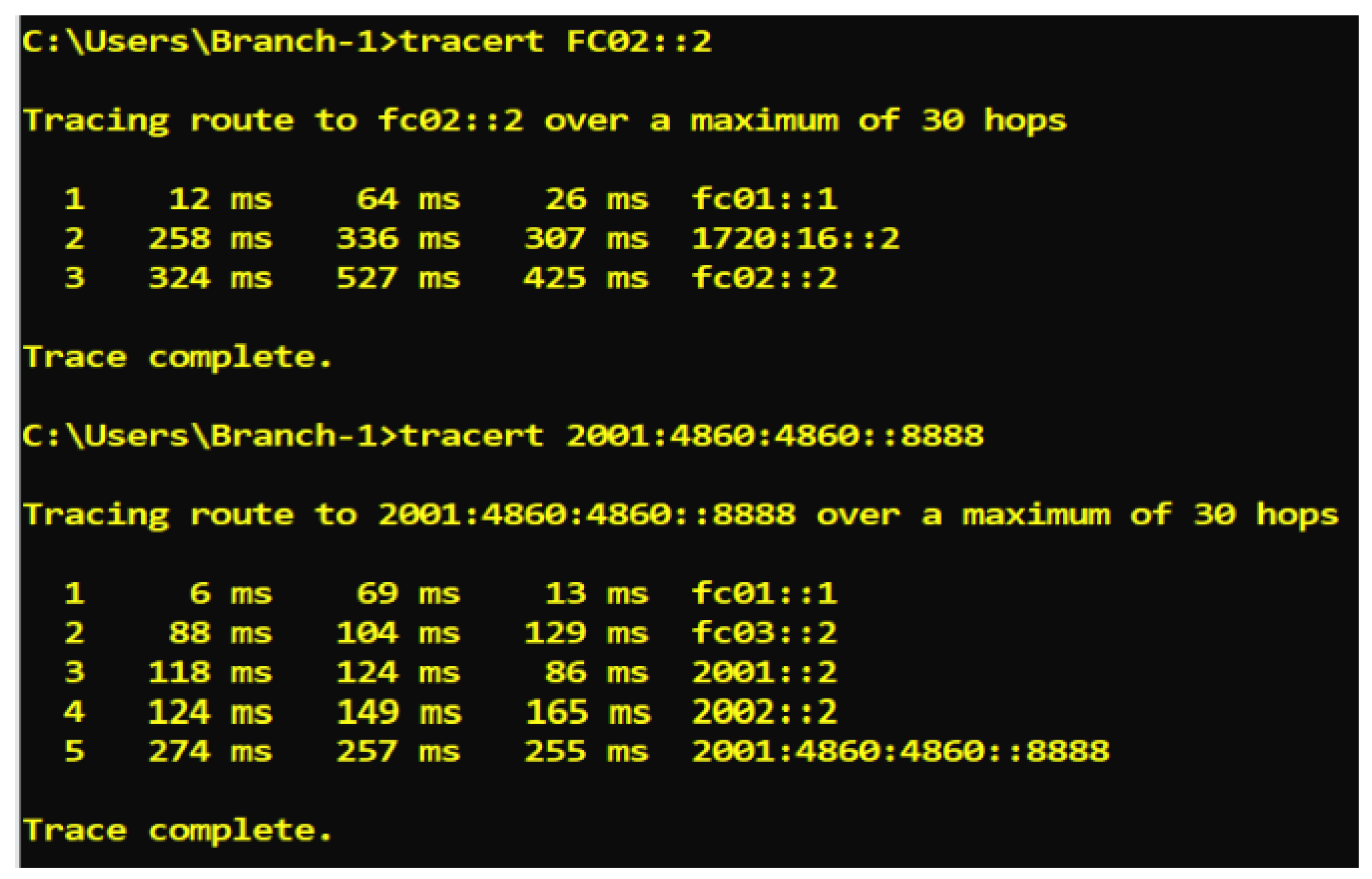 Futureinternet 16 00339 g012