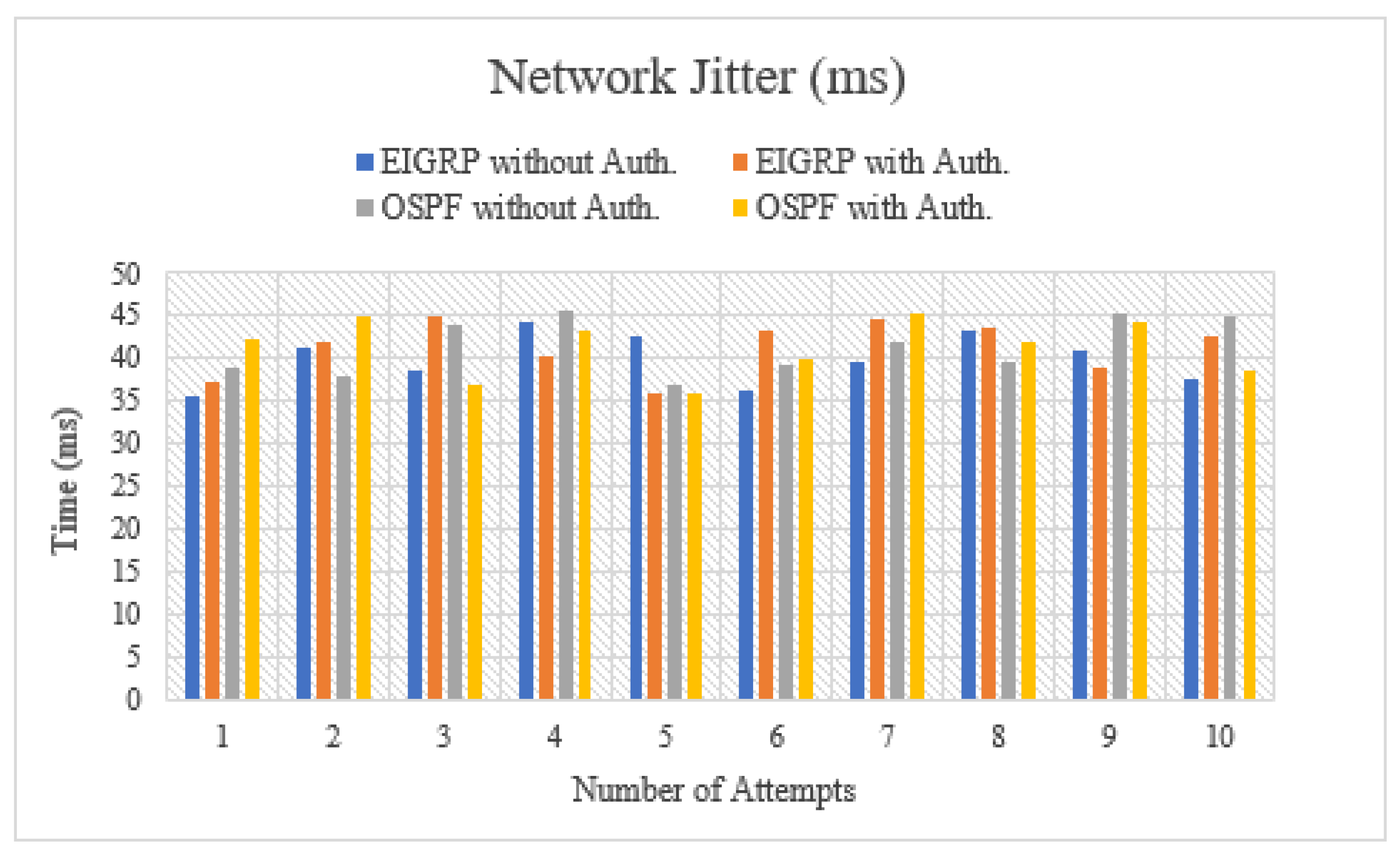 Futureinternet 16 00339 g018