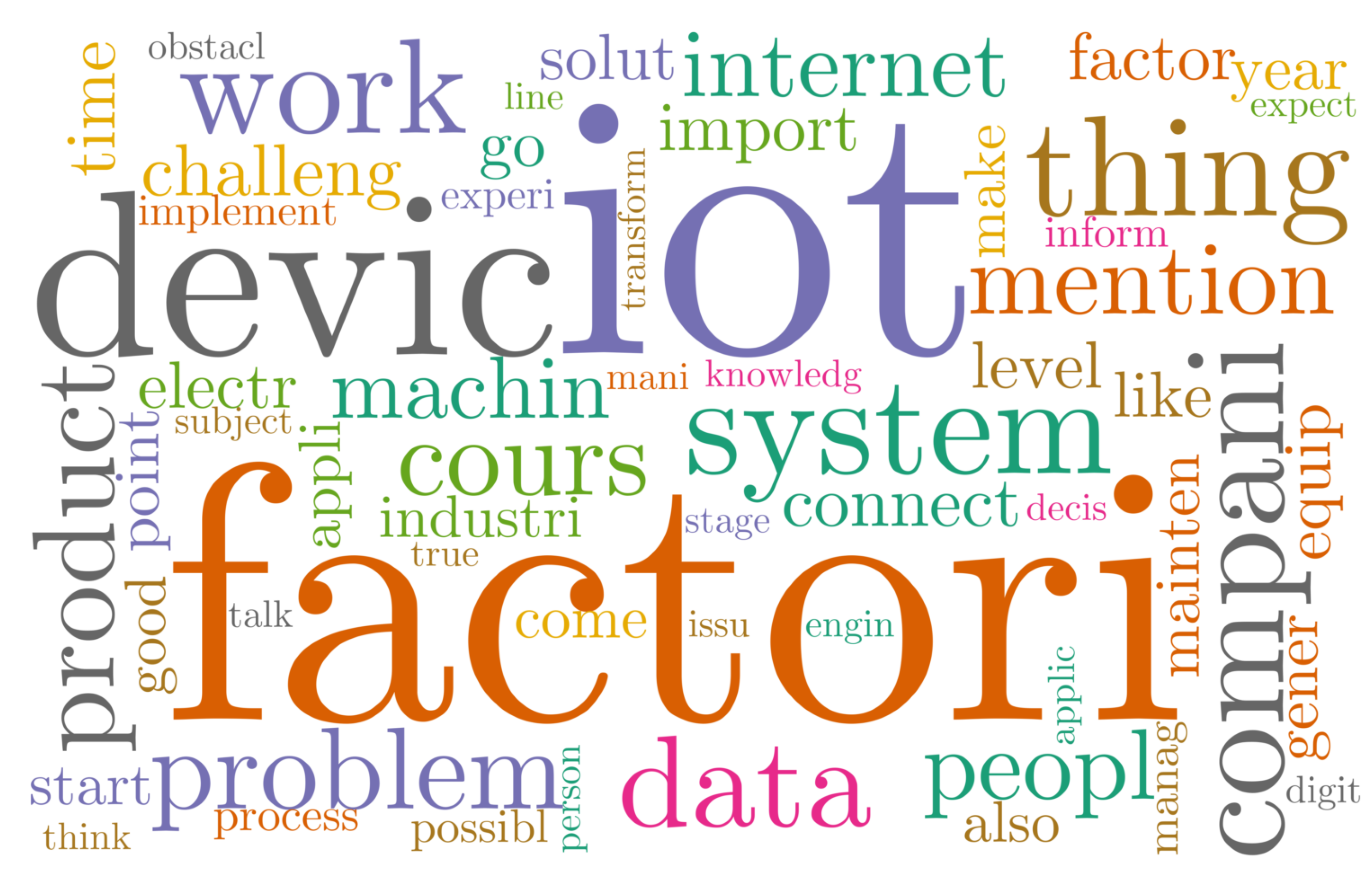 Futureinternet 16 00340 g003