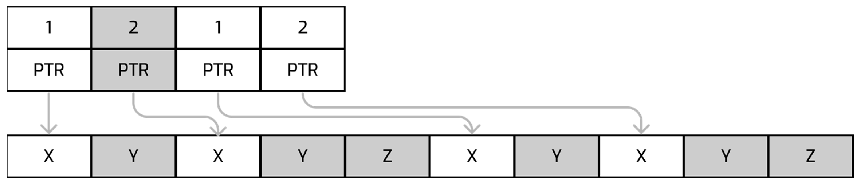 Futureinternet 16 00341 g005