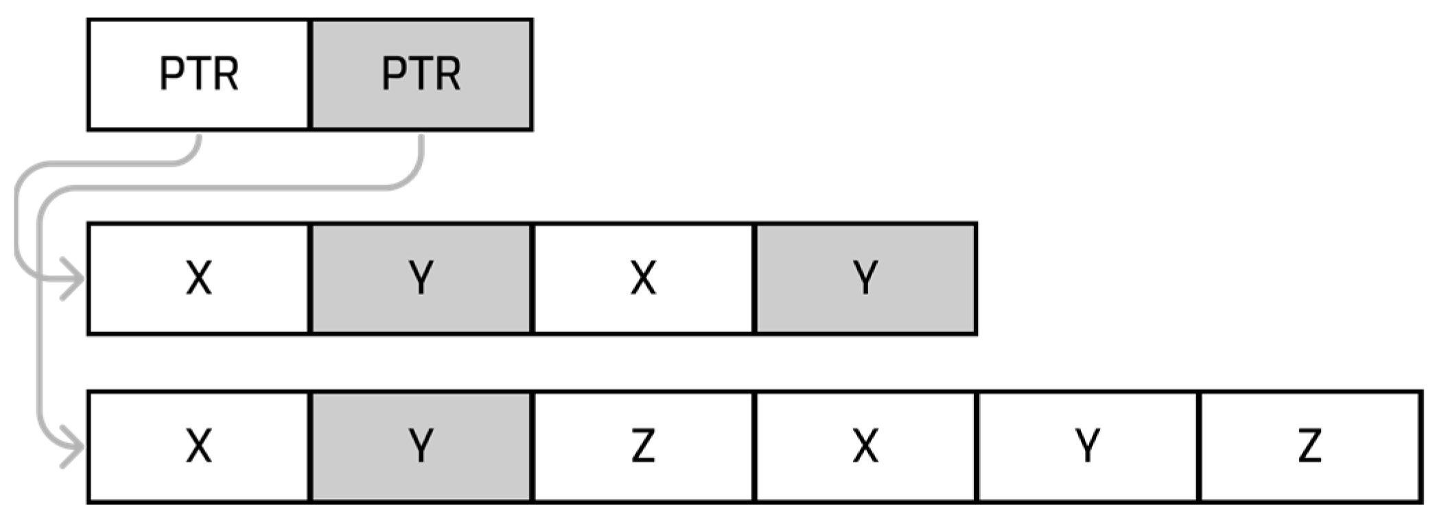 Futureinternet 16 00341 g006