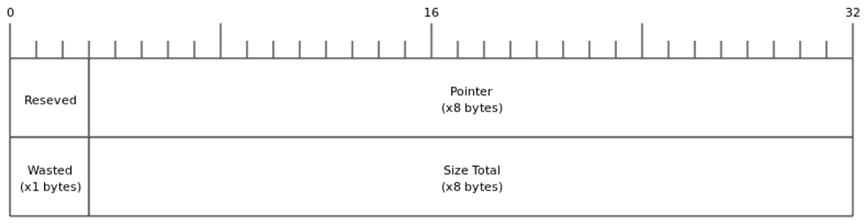 Futureinternet 16 00341 g011