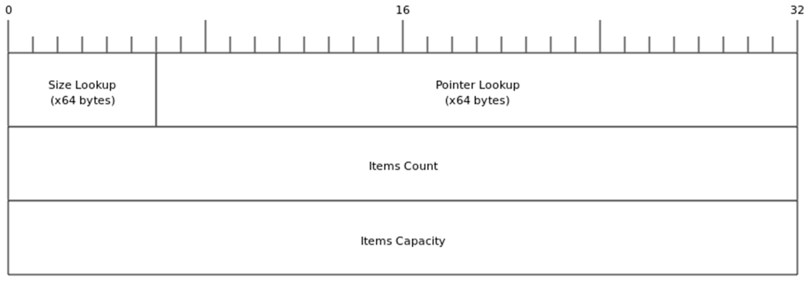 Futureinternet 16 00341 g014