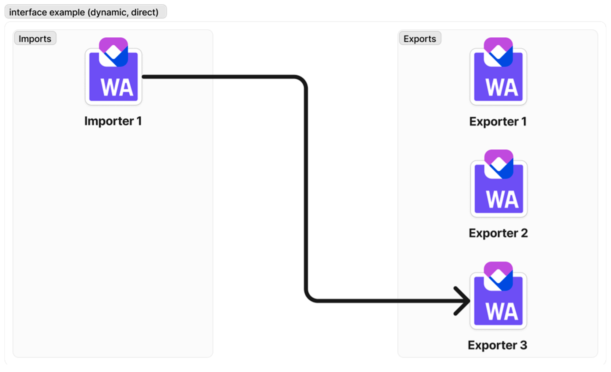Futureinternet 16 00341 g016