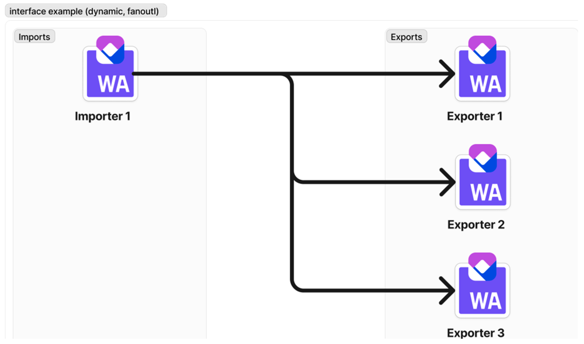 Futureinternet 16 00341 g017