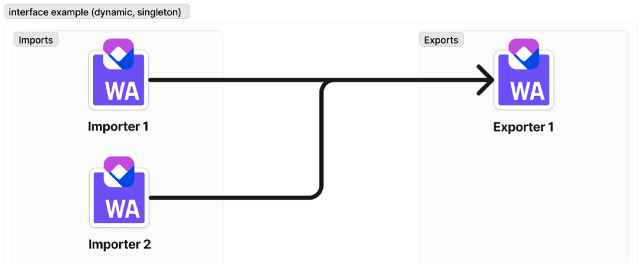 Futureinternet 16 00341 g018