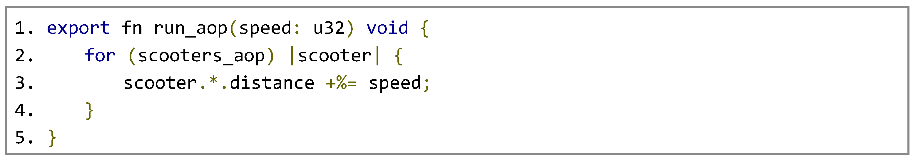 Futureinternet 16 00341 g029