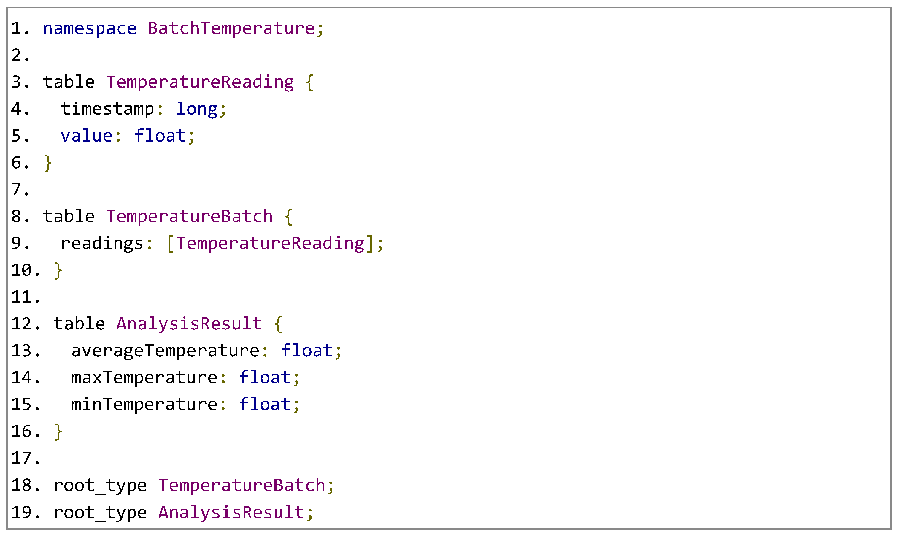 Futureinternet 16 00341 g031