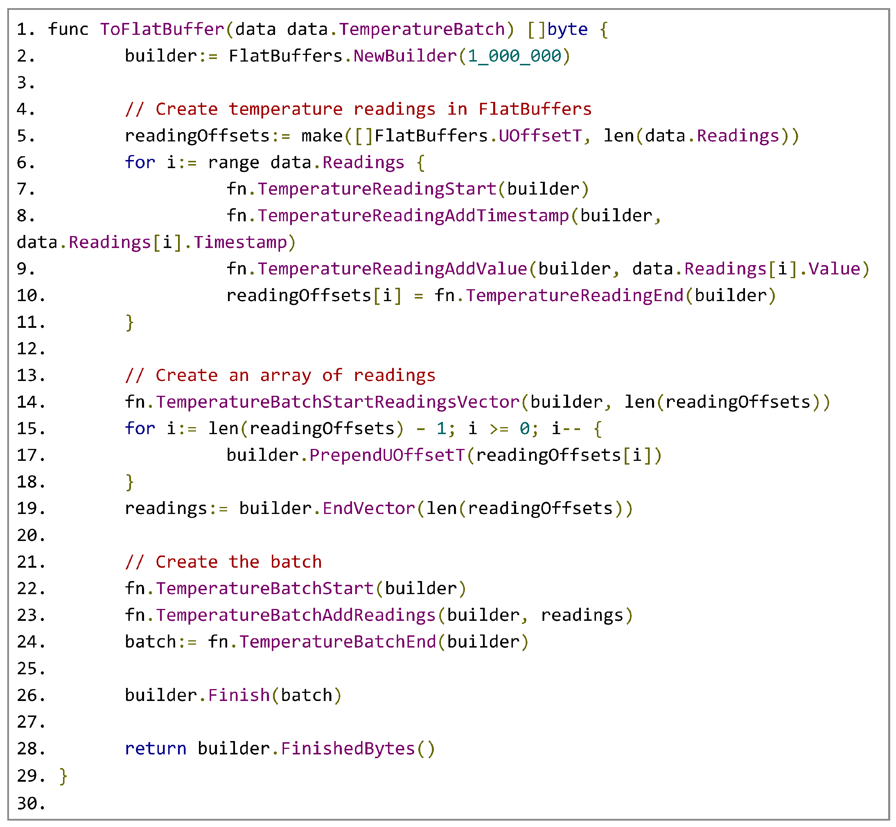 Futureinternet 16 00341 g033