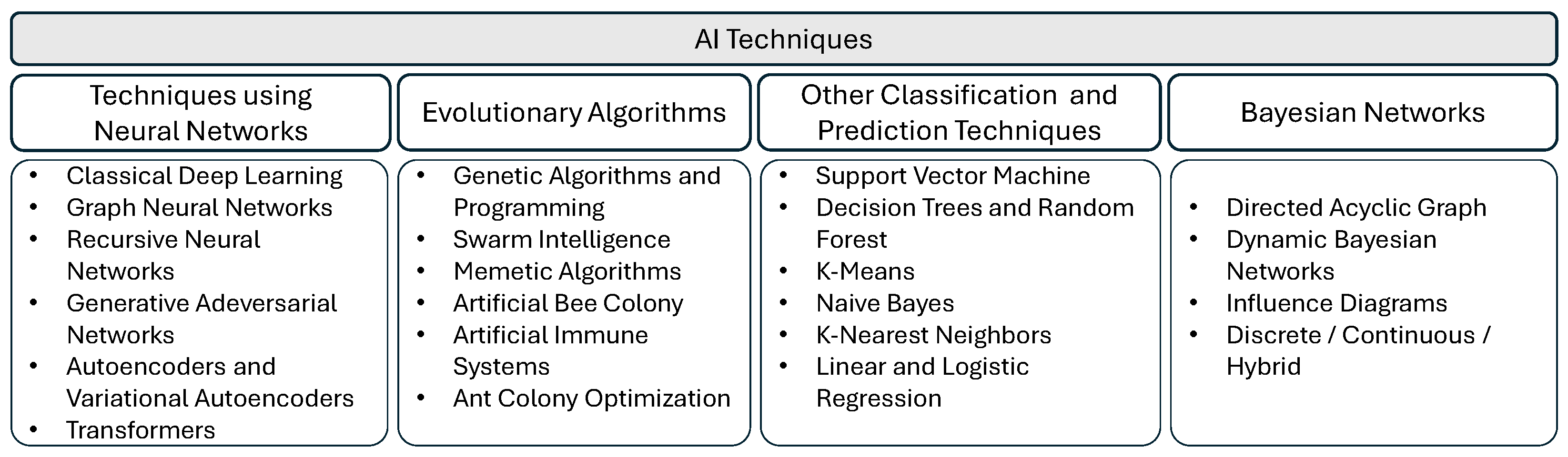 Futureinternet 16 00343 g001 Futureinternet 16 00343 g001
