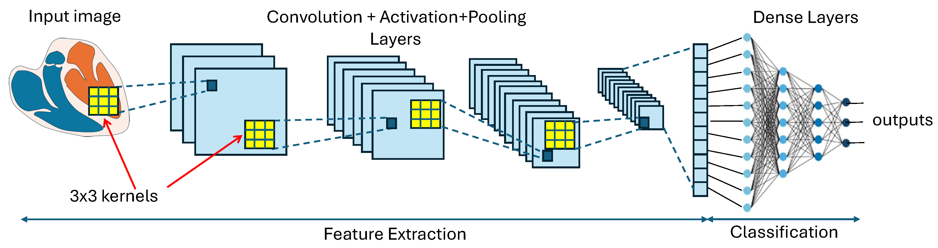 Futureinternet 16 00343 g004 Futureinternet 16 00343 g004