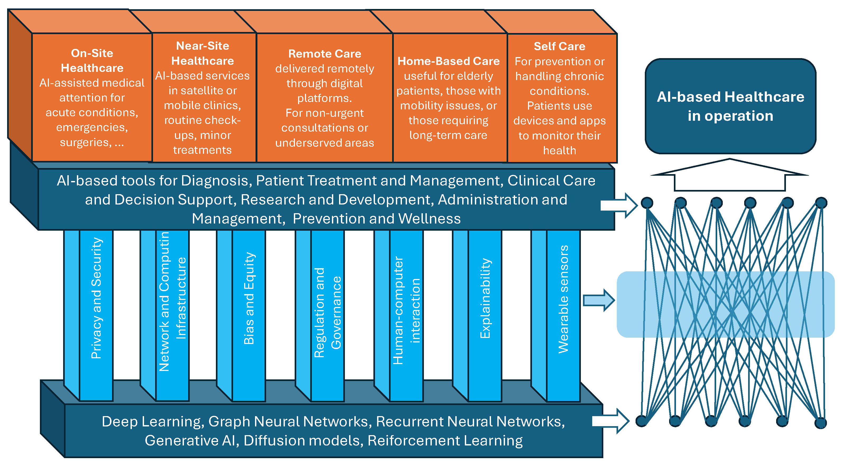 Futureinternet 16 00343 g010 Futureinternet 16 00343 g010