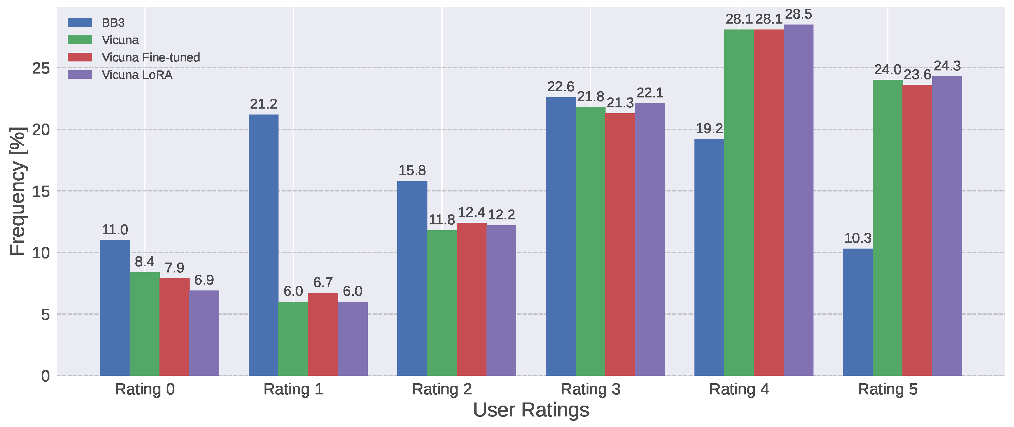 Futureinternet 16 00344 g003