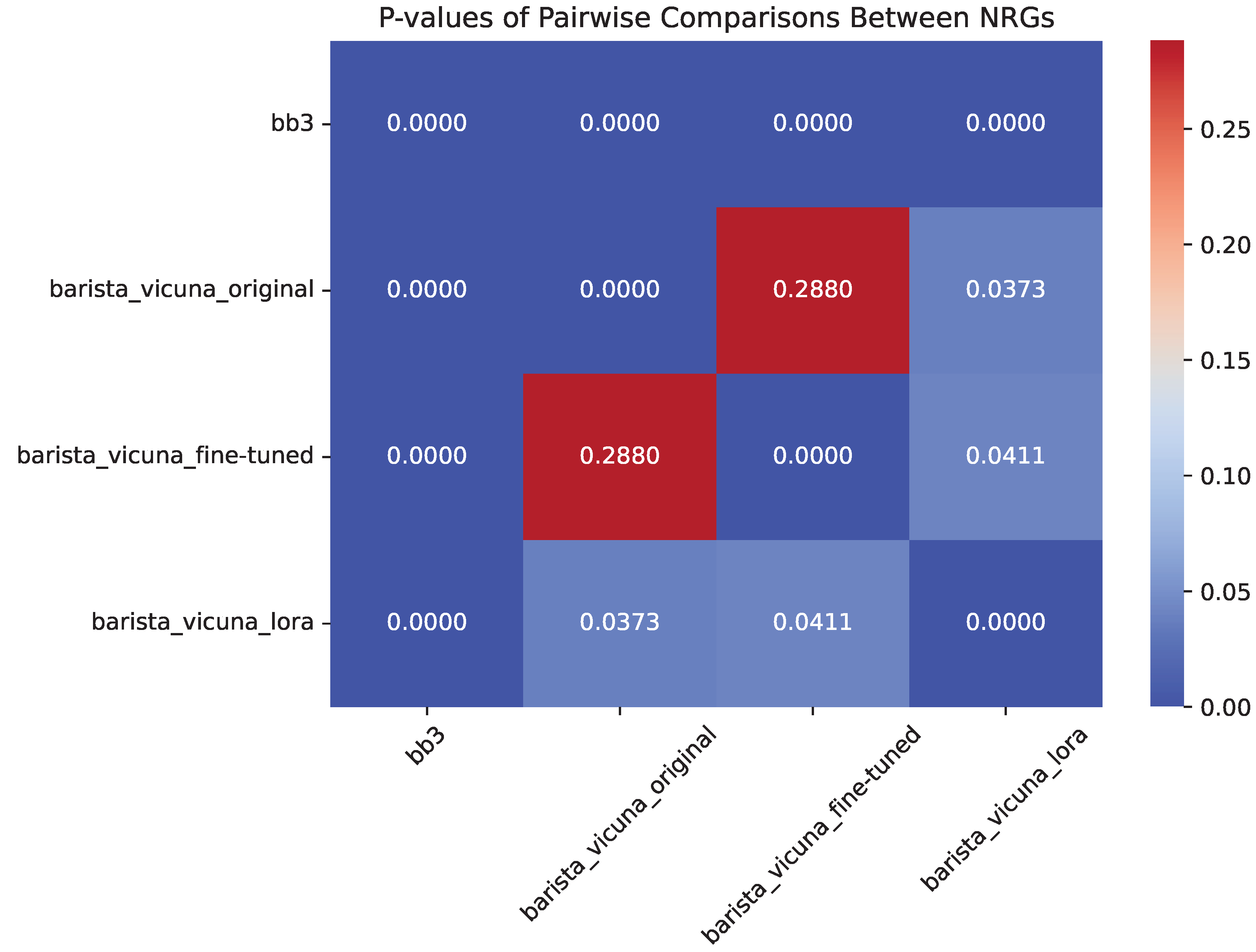 Futureinternet 16 00344 g004