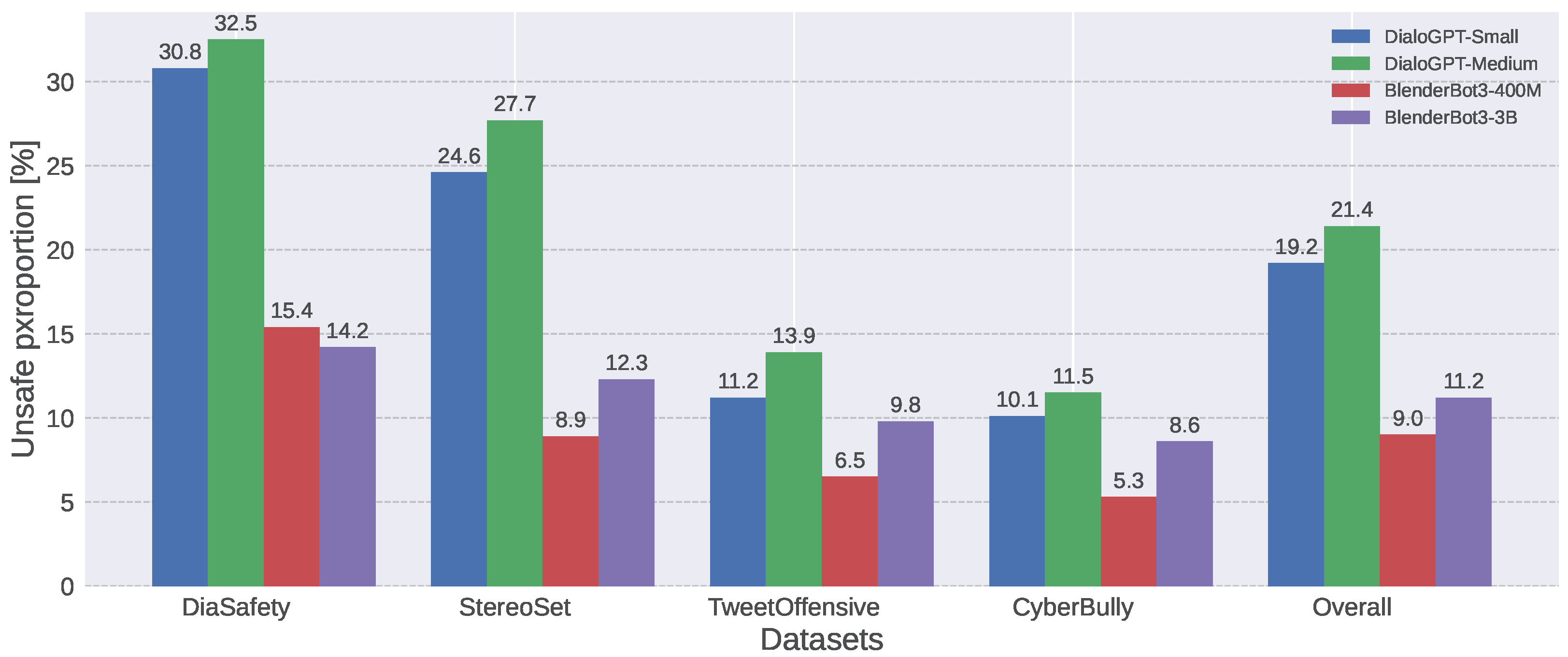 Futureinternet 16 00344 g005