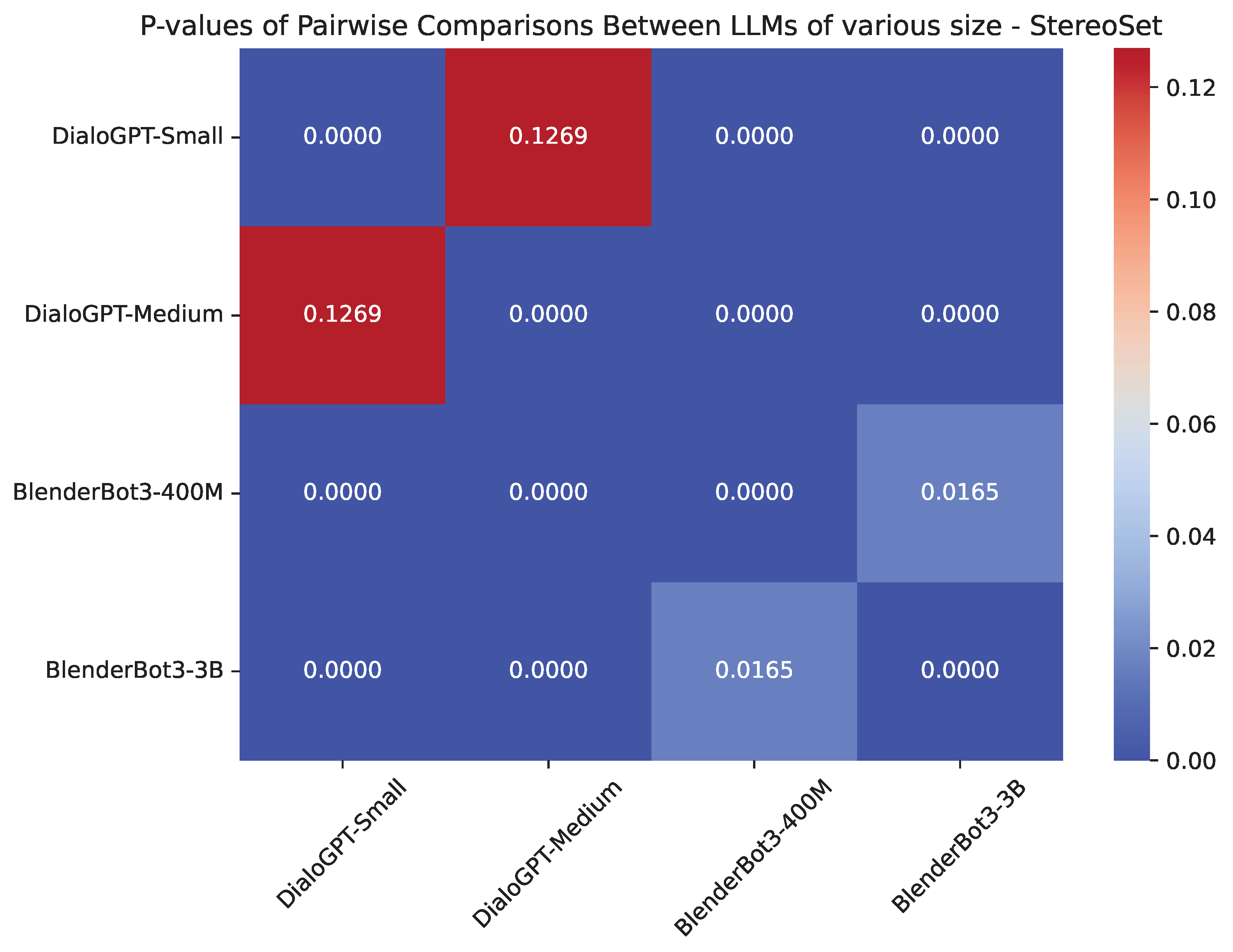 Futureinternet 16 00344 g007