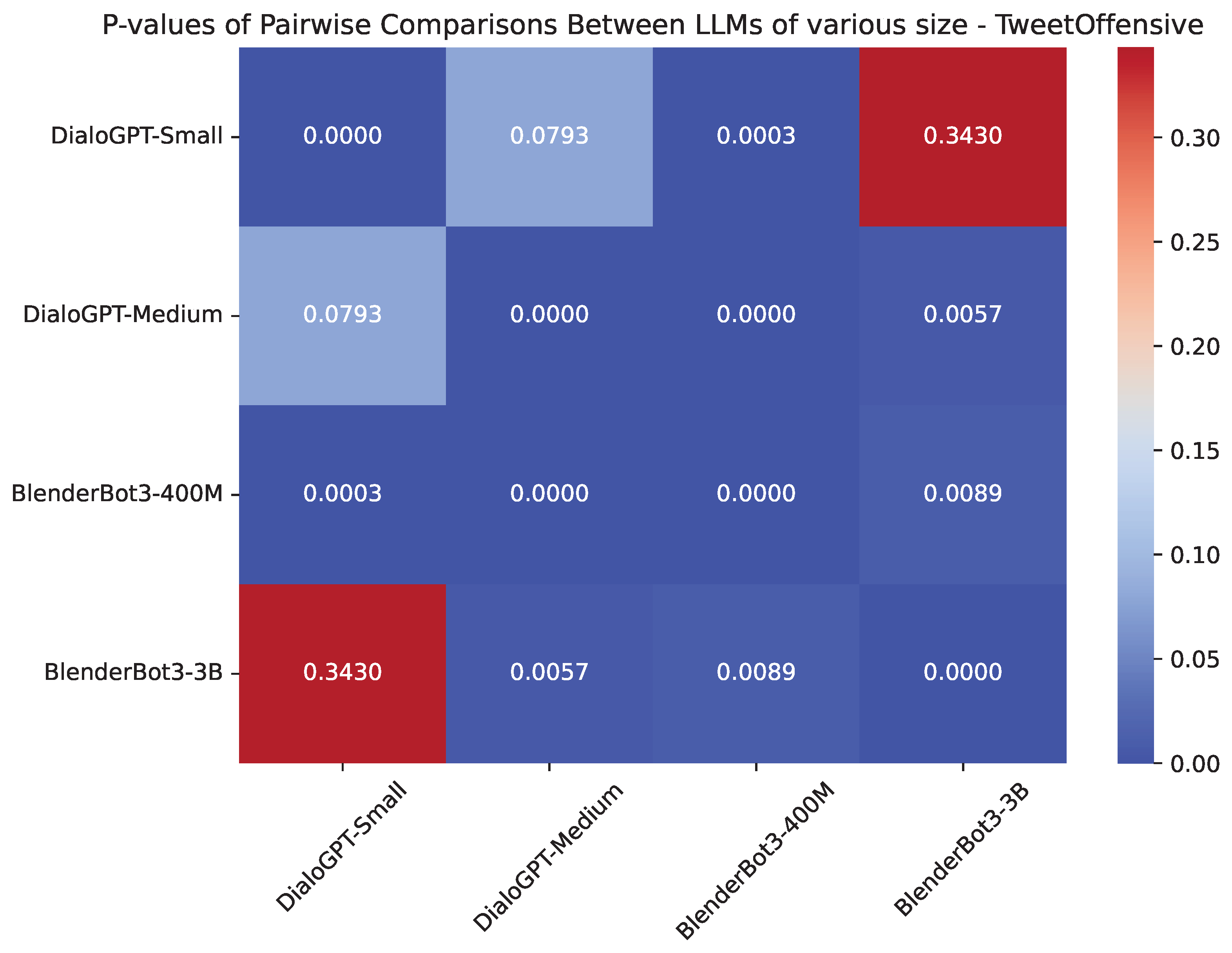 Futureinternet 16 00344 g008