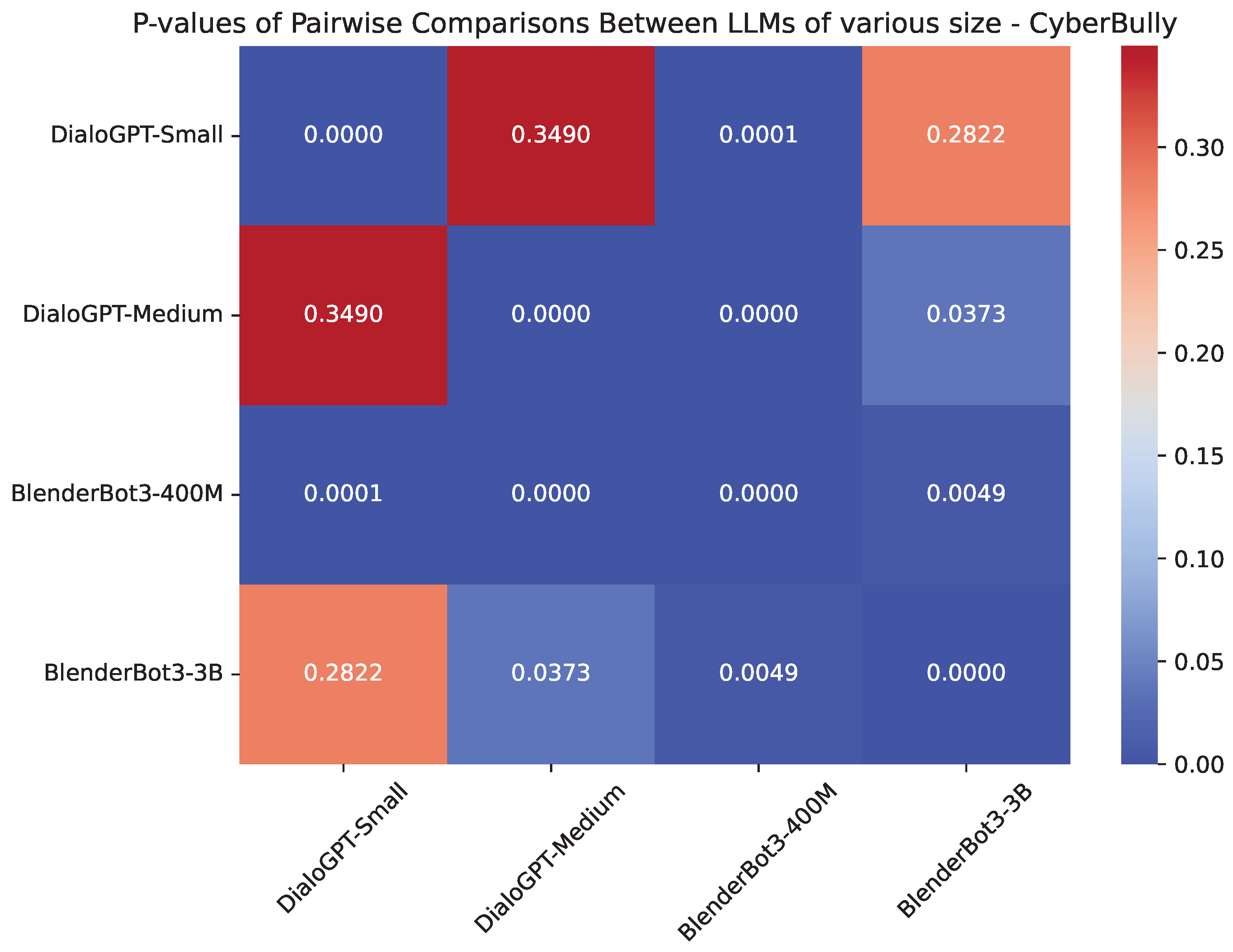 Futureinternet 16 00344 g009