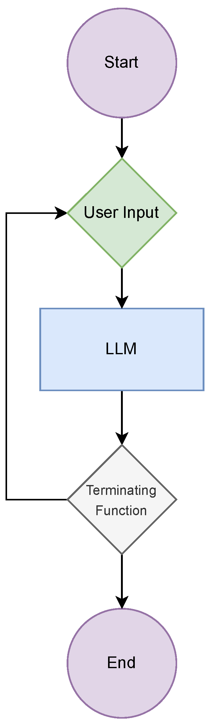 Futureinternet 16 00344 g011