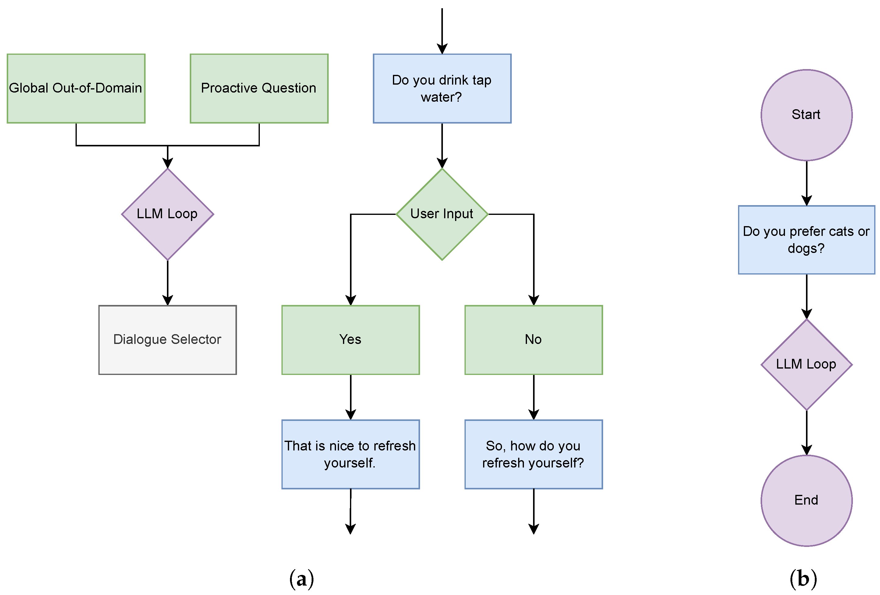 Futureinternet 16 00344 g012