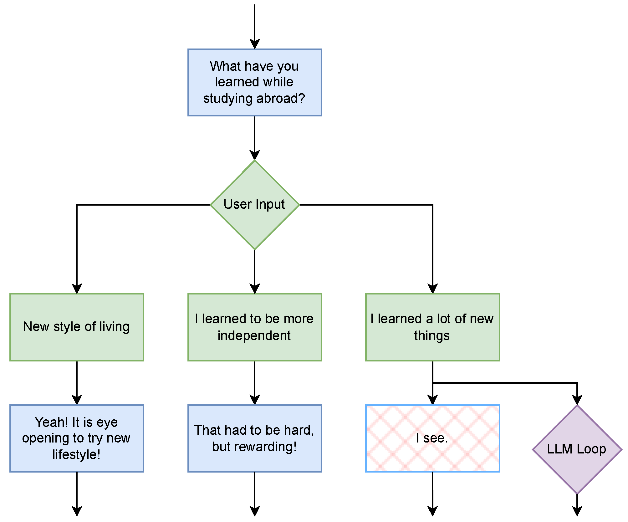 Futureinternet 16 00344 g013