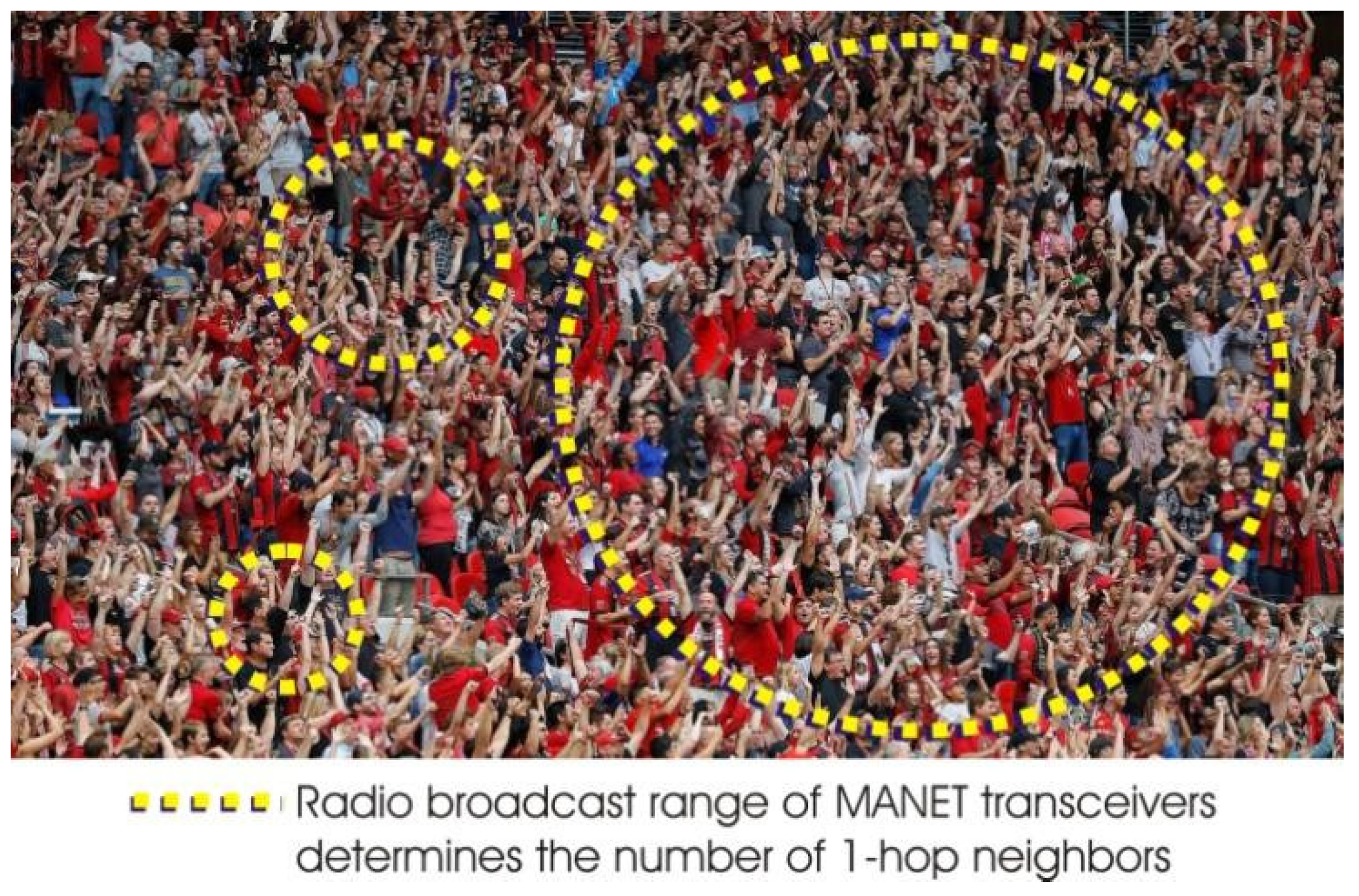 Futureinternet 16 00347 g002