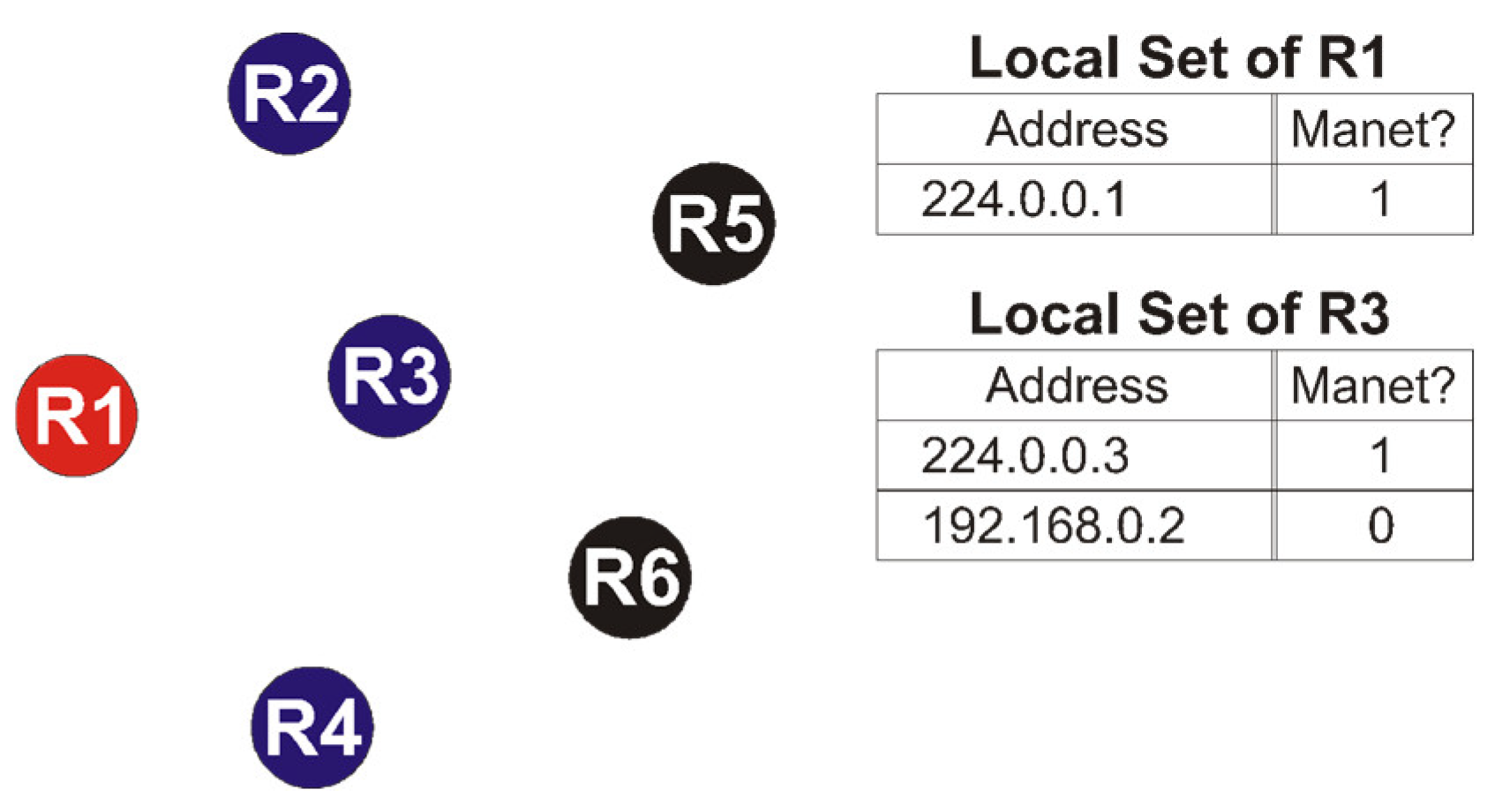 Futureinternet 16 00347 g003