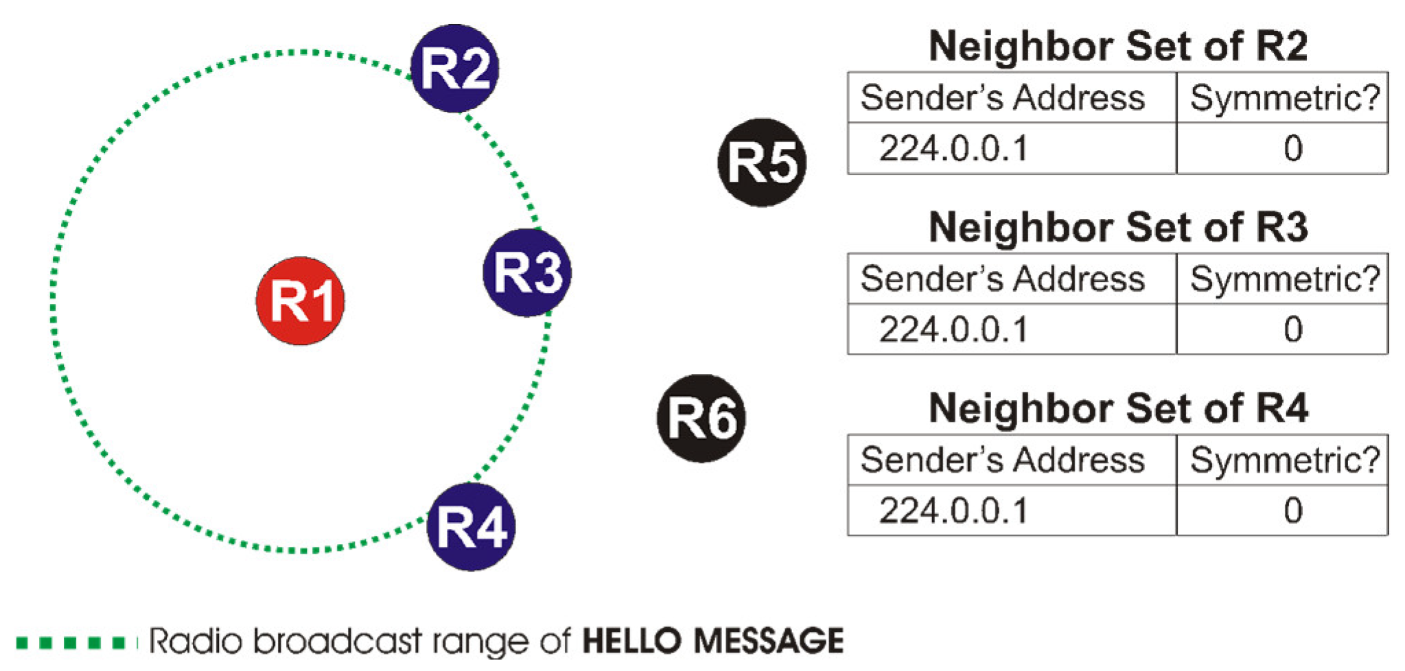 Futureinternet 16 00347 g006
