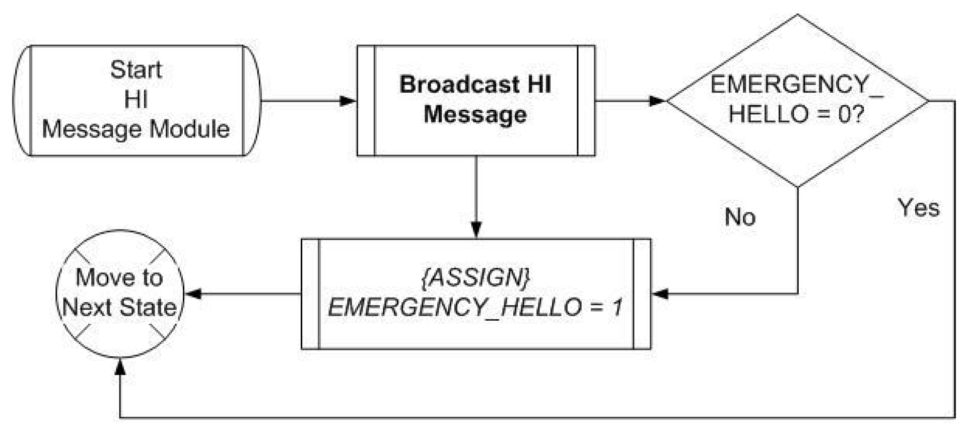 Futureinternet 16 00347 g008