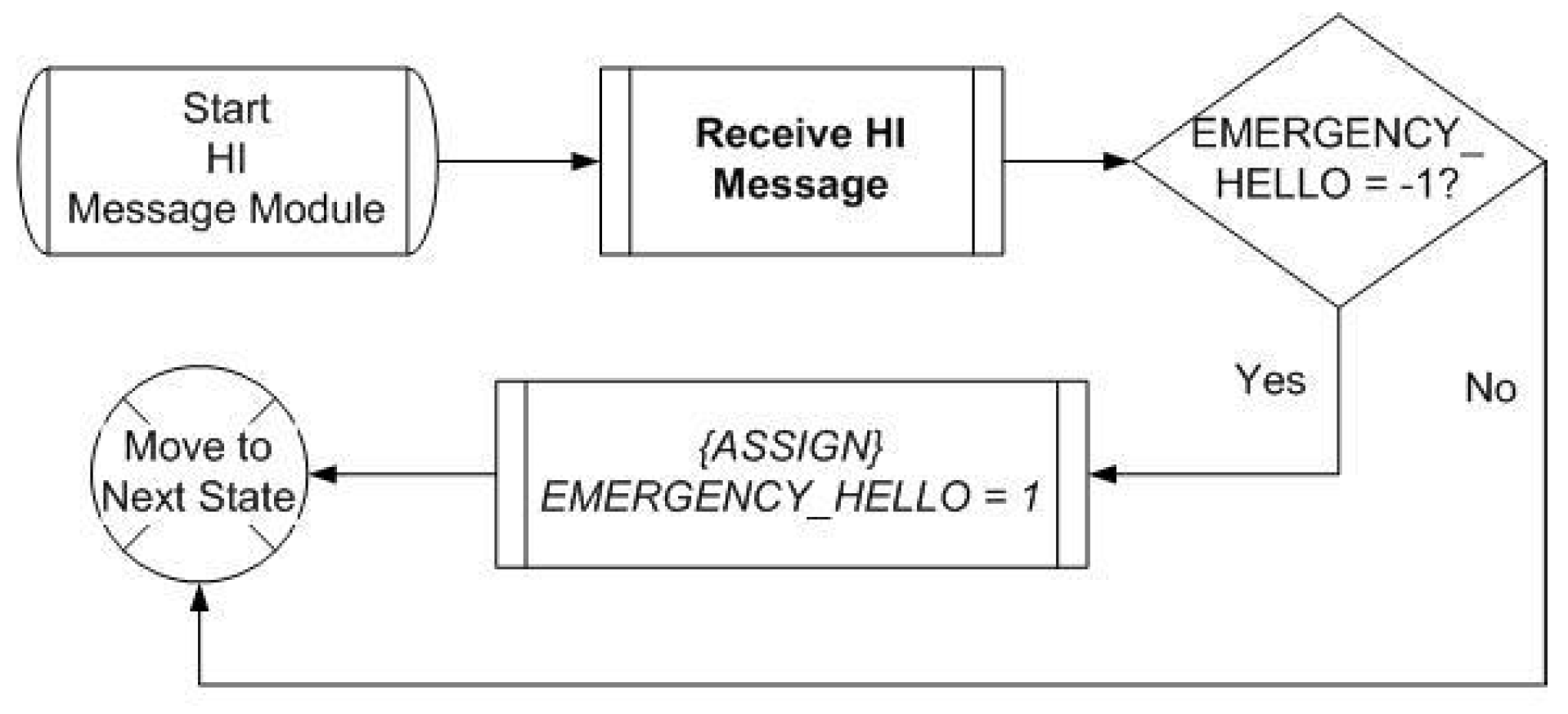 Futureinternet 16 00347 g009