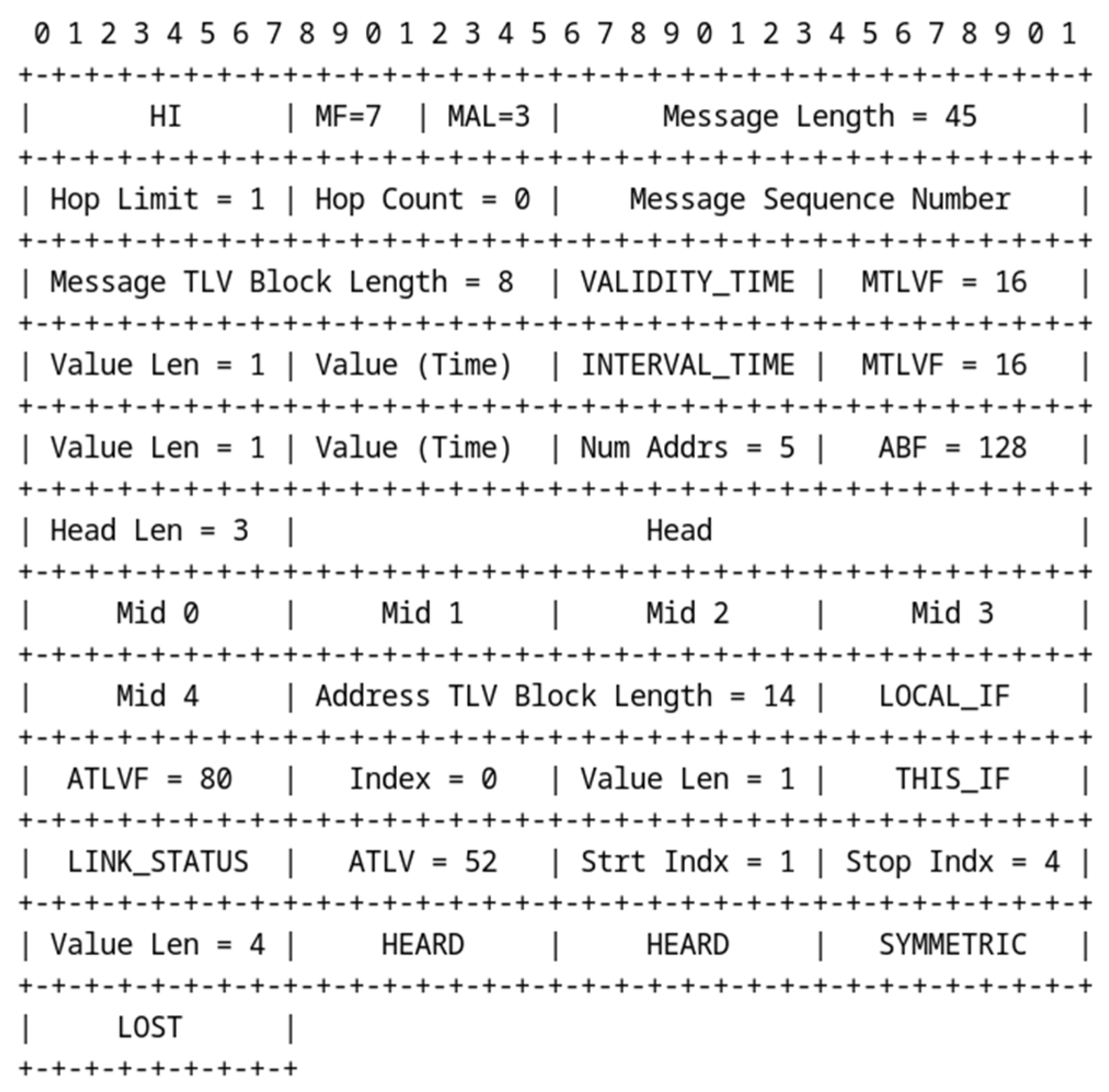 Futureinternet 16 00347 g010