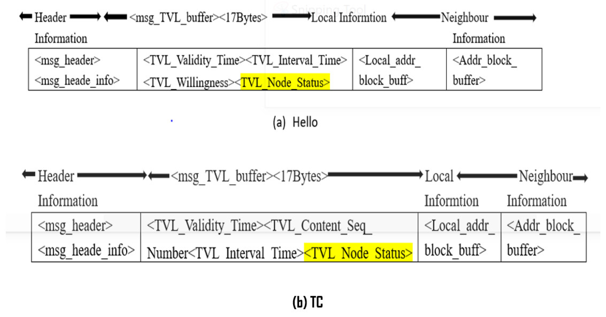 Futureinternet 16 00347 g011