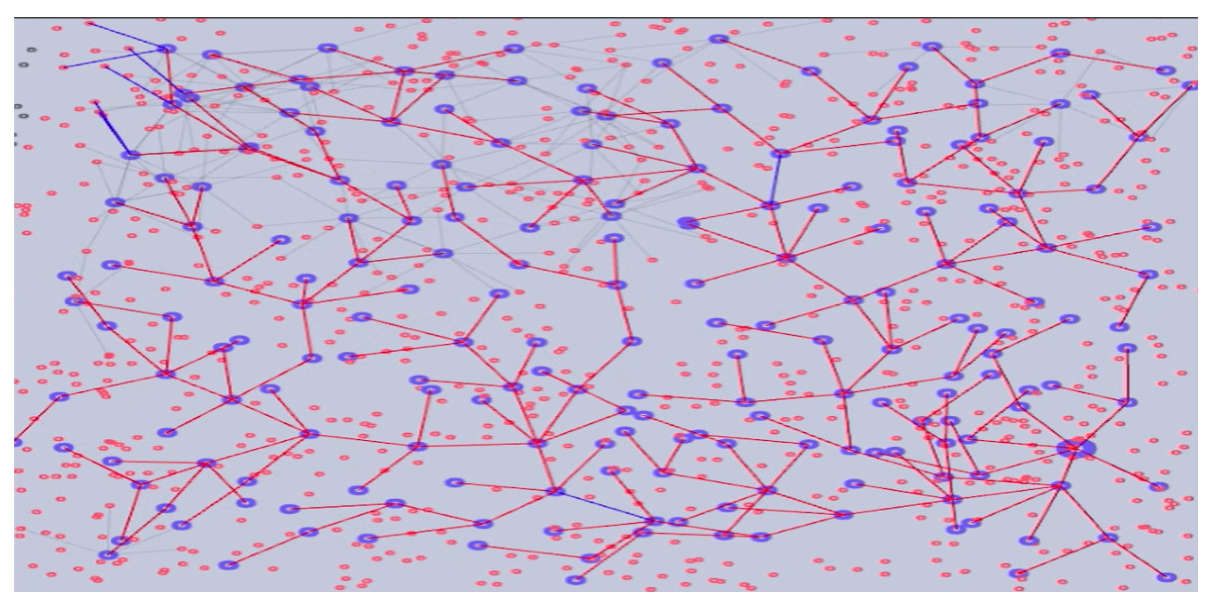 Futureinternet 16 00347 g013